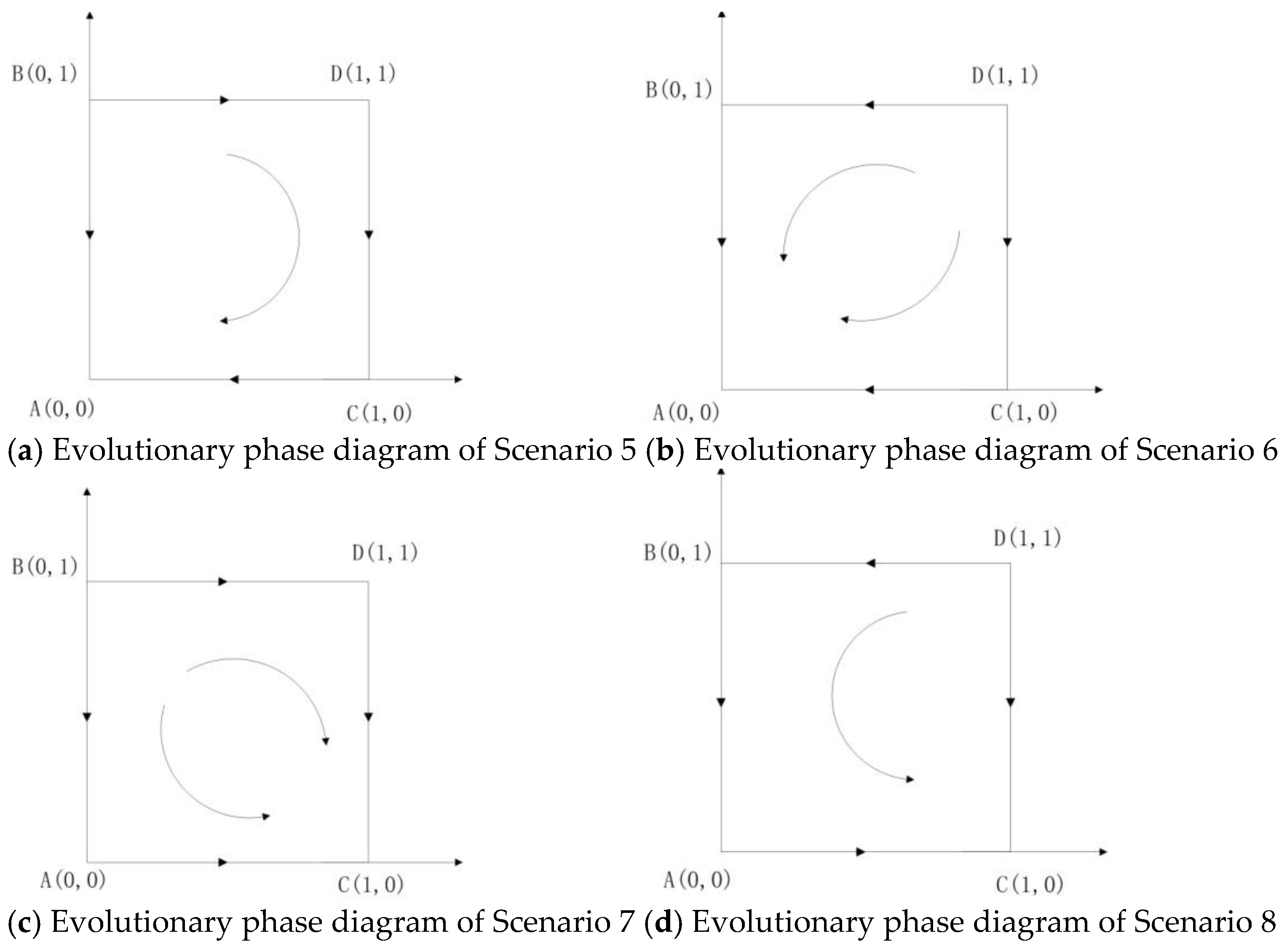 Ijerph 18 08595 g0a1 550