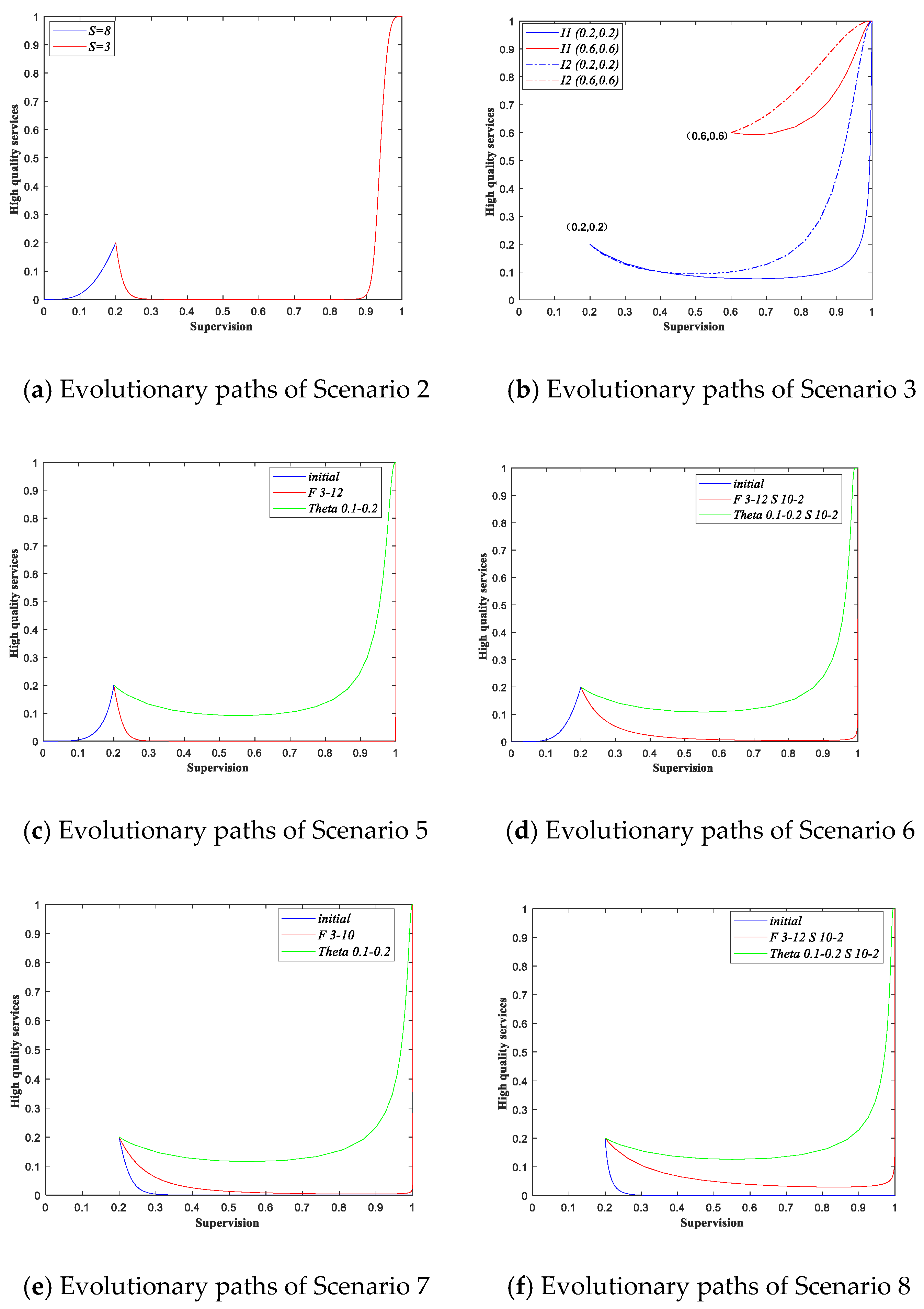 Ijerph 18 08595 g0a2 550