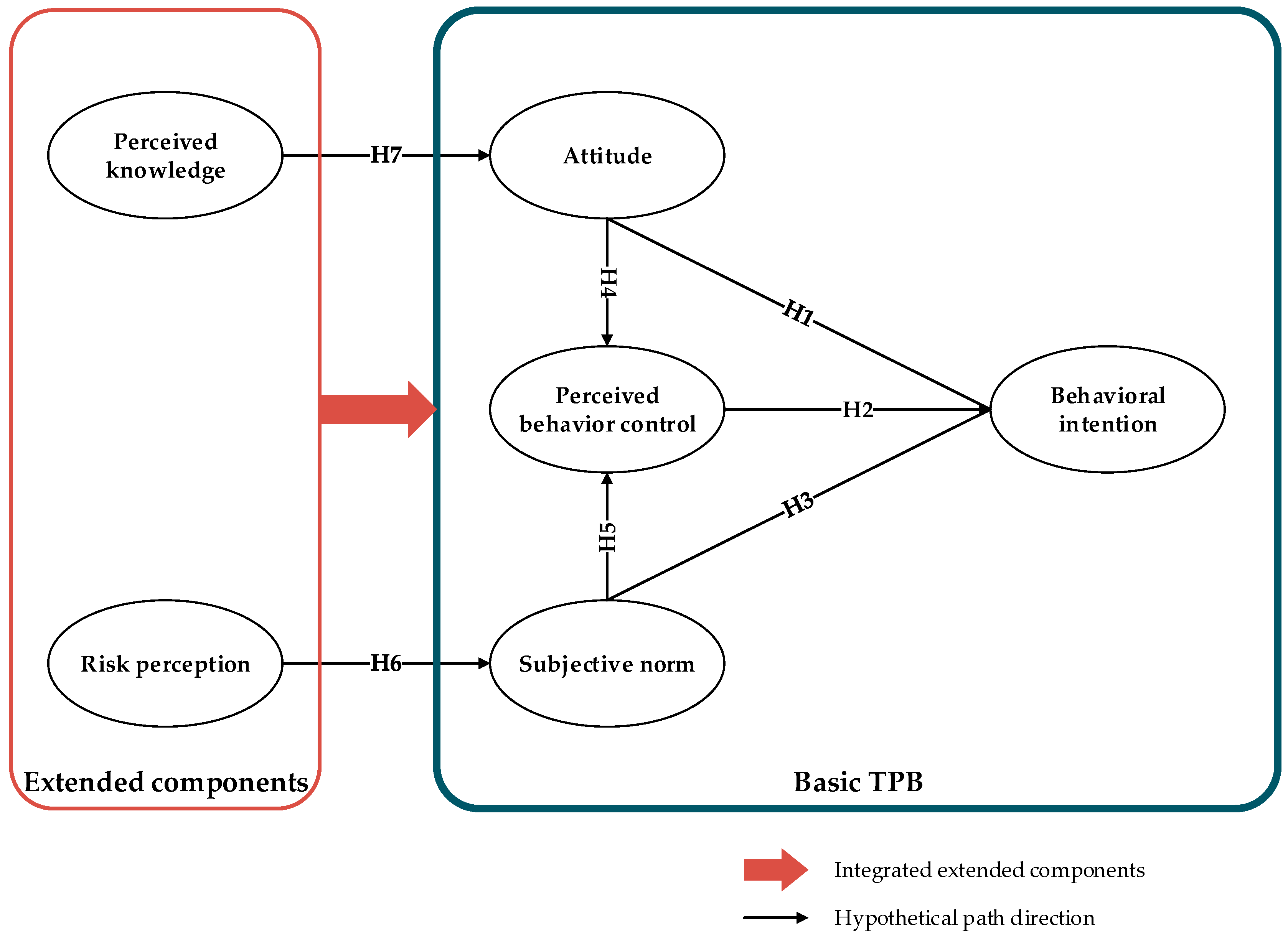 Ijerph 18 08601 g001 550