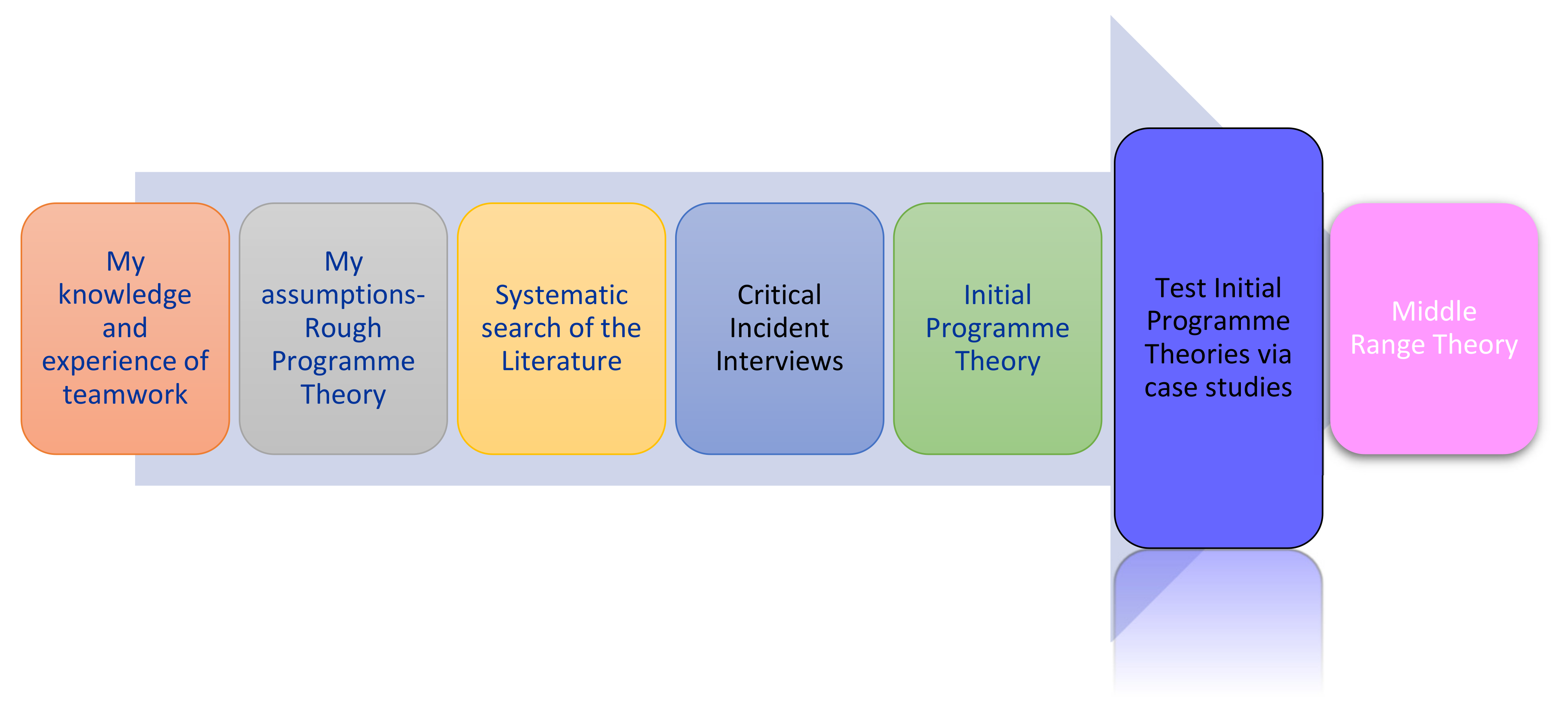 Ijerph 18 08604 g001 550