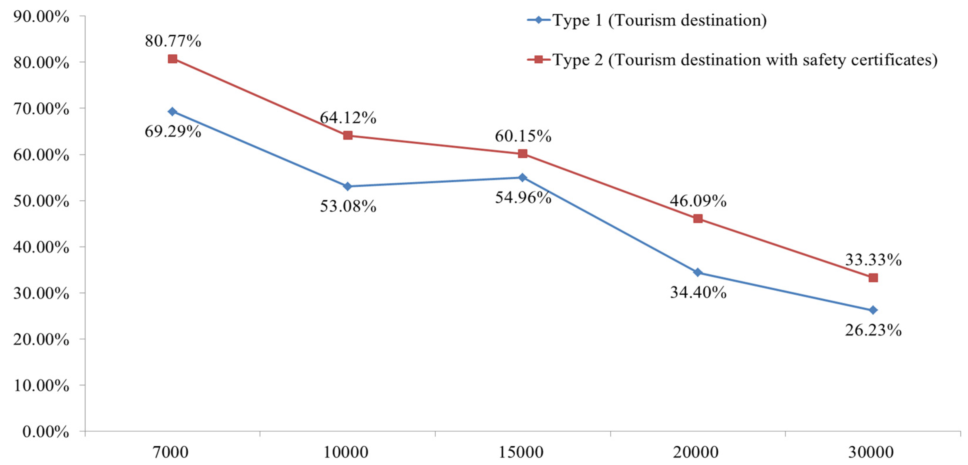 Ijerph 18 08605 g001
