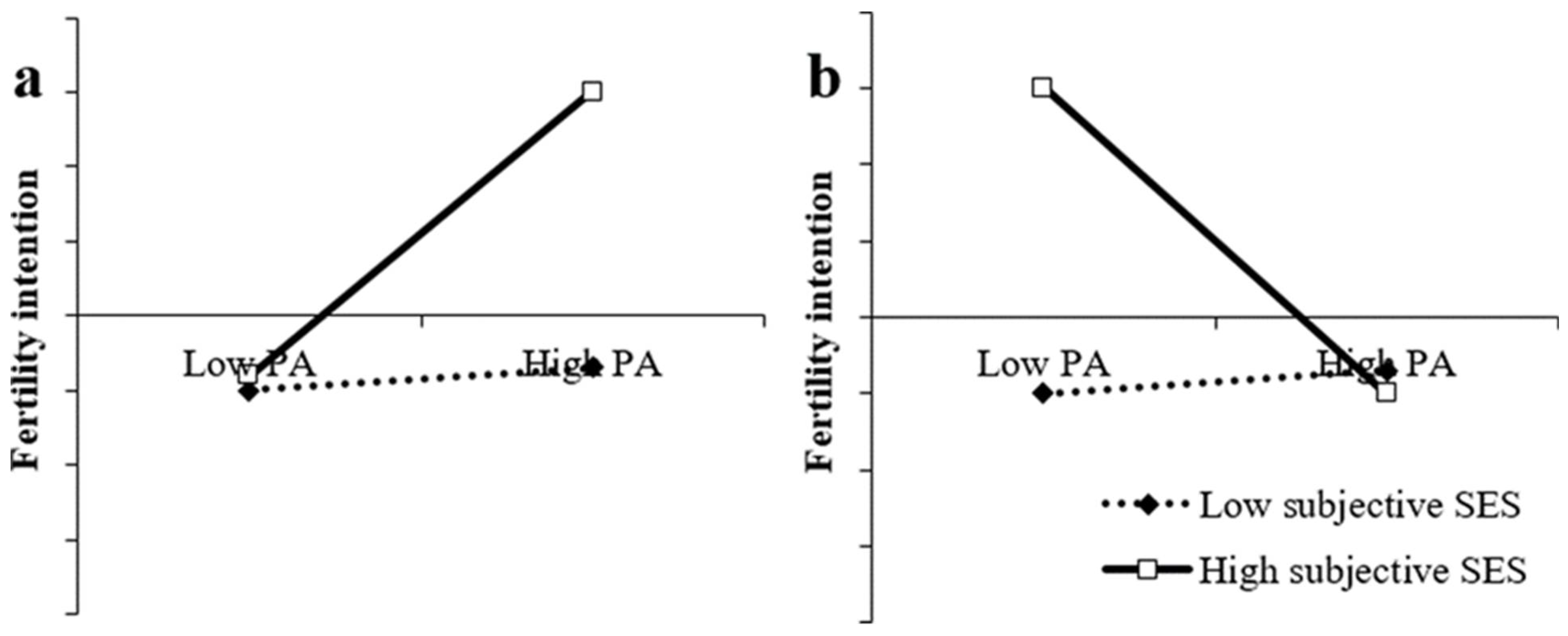 Ijerph 18 08610 g001 550
