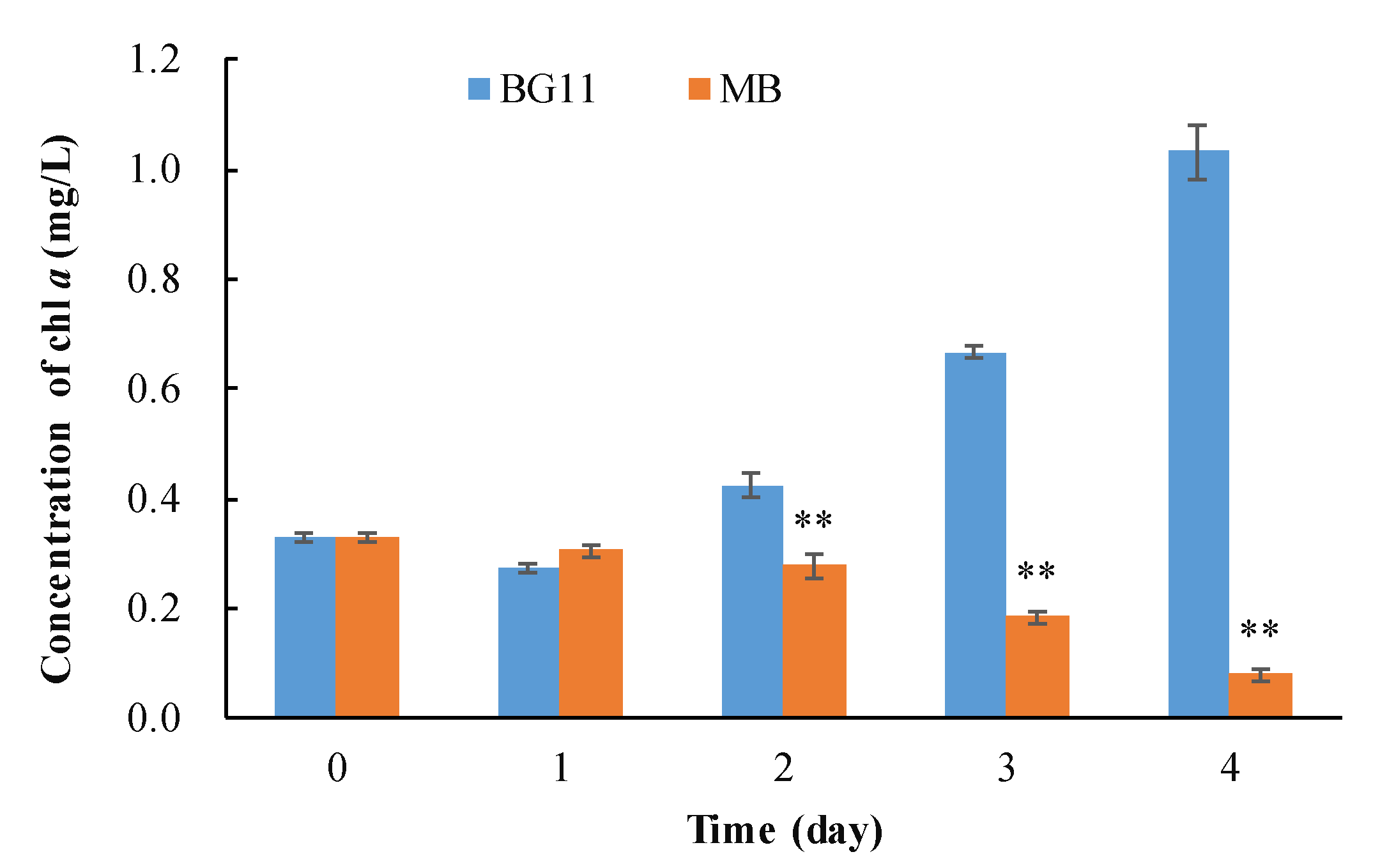 Ijerph 18 08615 g001 Ijerph 18 08615 g001