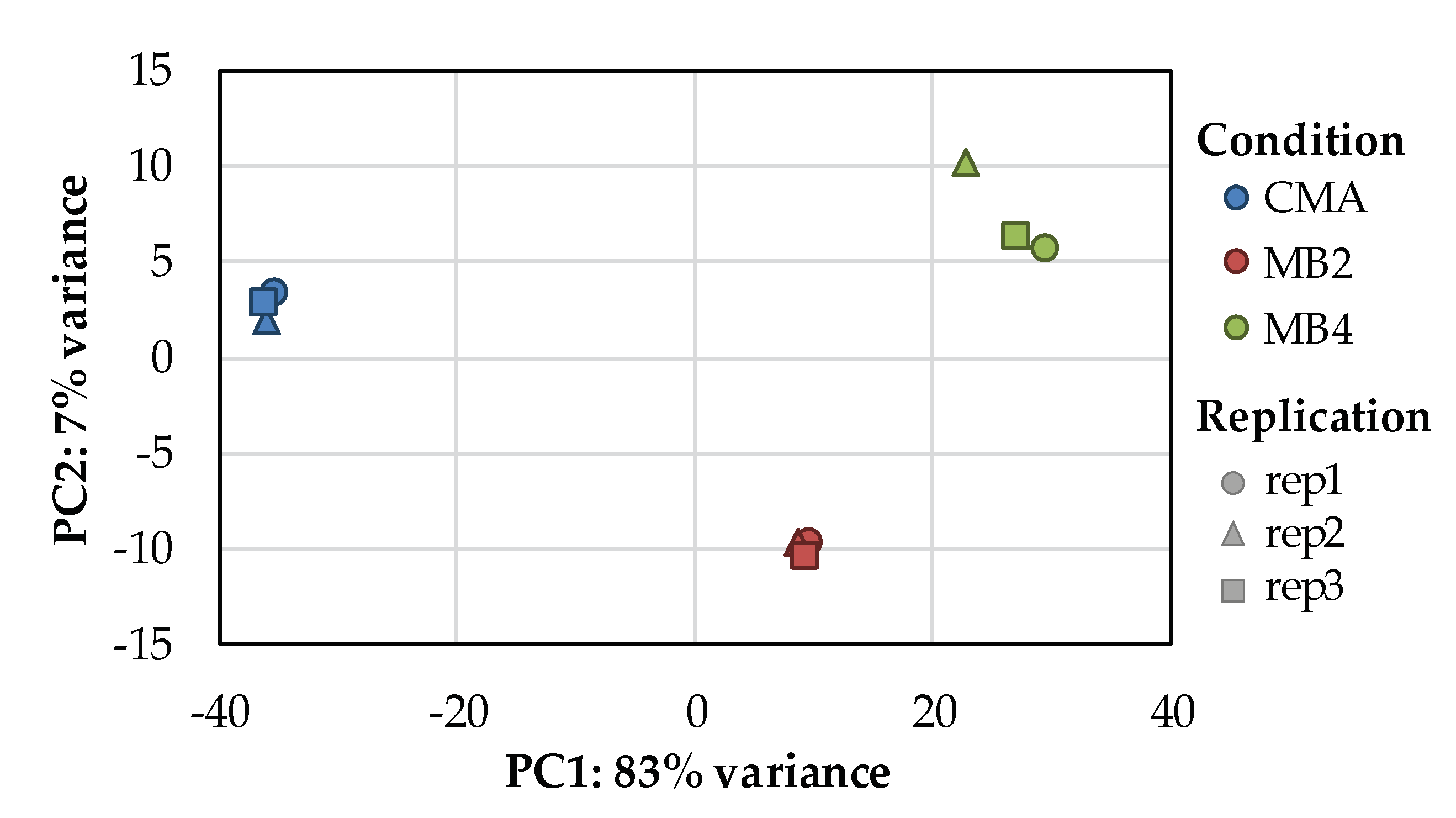 Ijerph 18 08615 g002 Ijerph 18 08615 g002