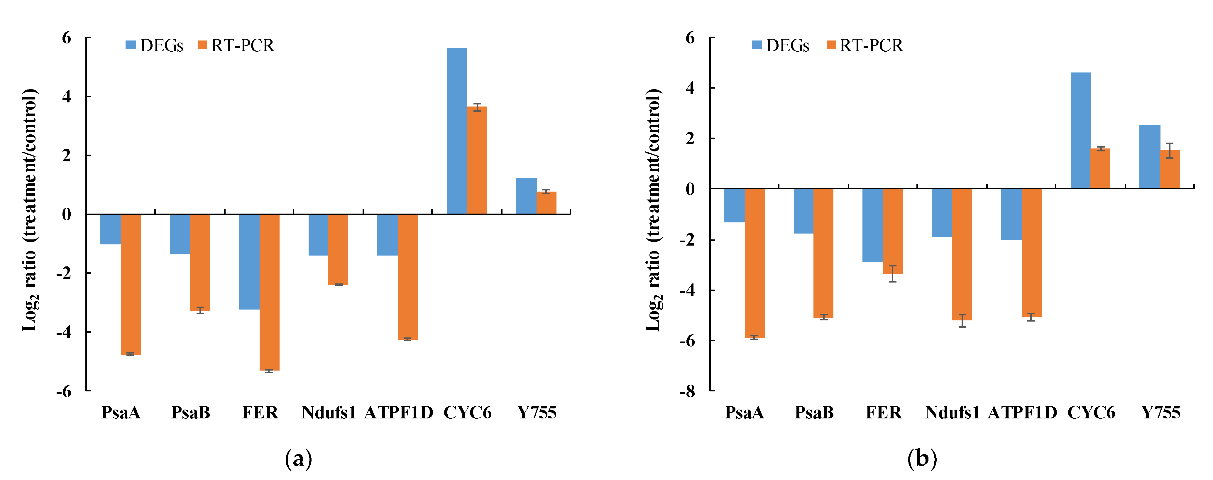 Ijerph 18 08615 g005 Ijerph 18 08615 g005