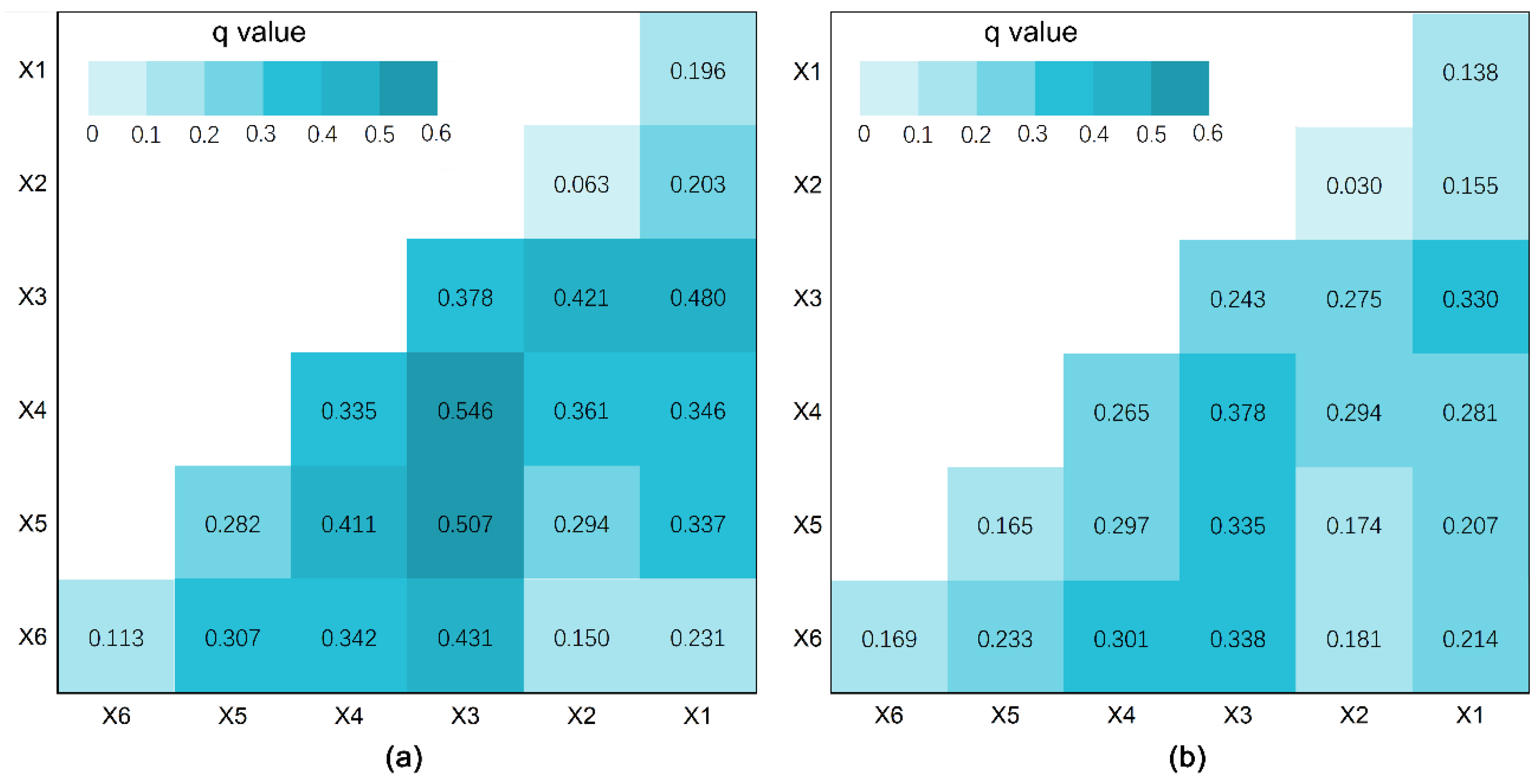 Ijerph 18 08619 g007 550