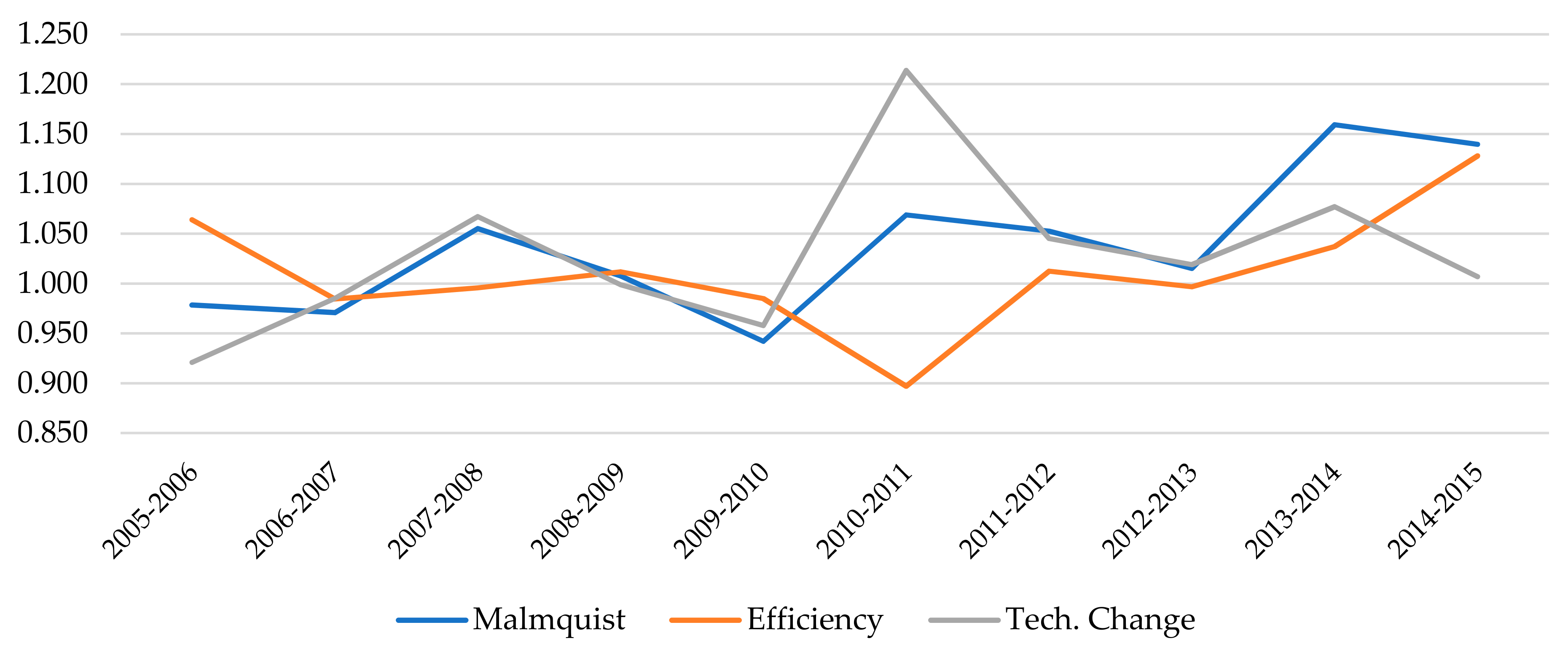 Ijerph 18 08630 g001