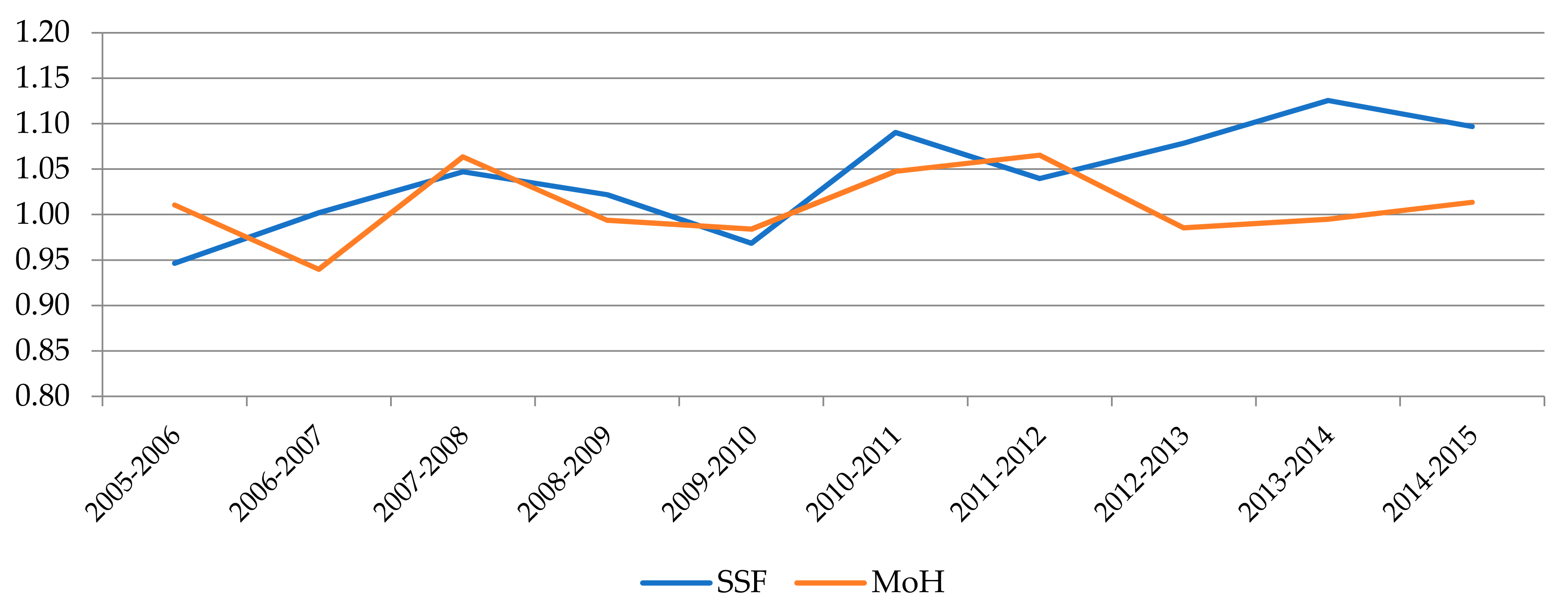 Ijerph 18 08630 g002