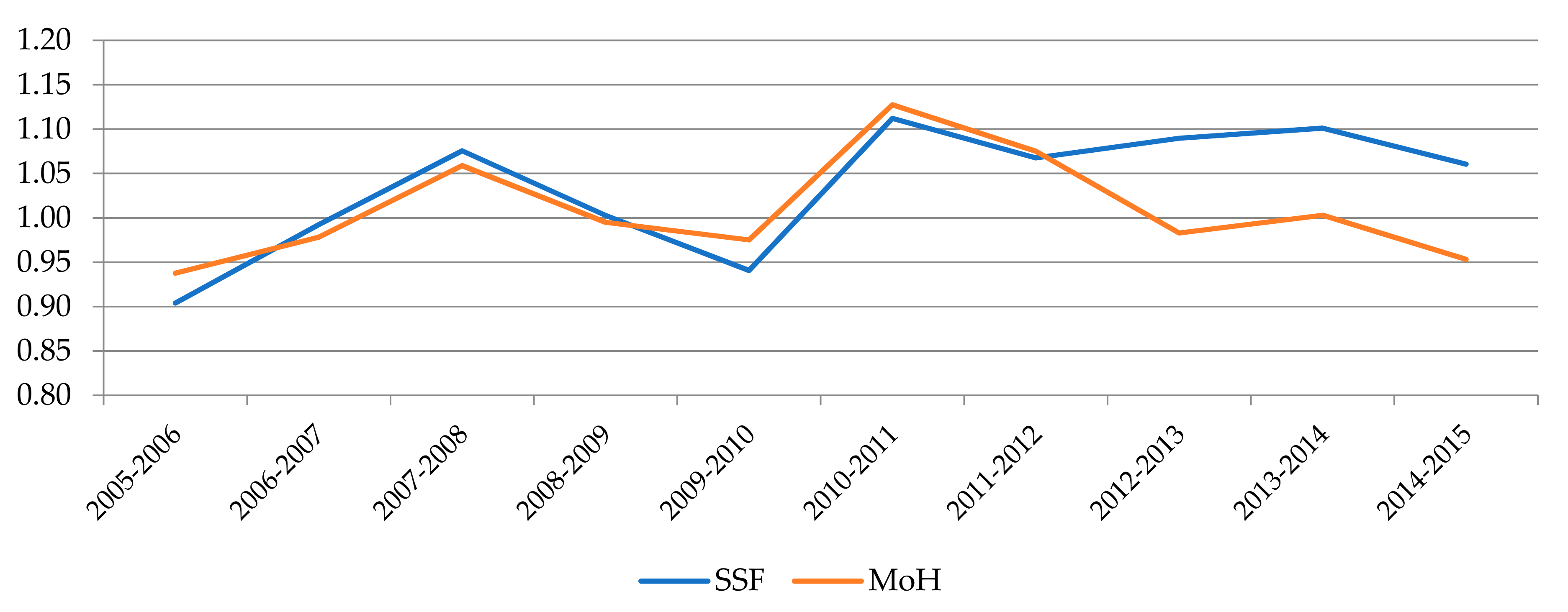 Ijerph 18 08630 g004