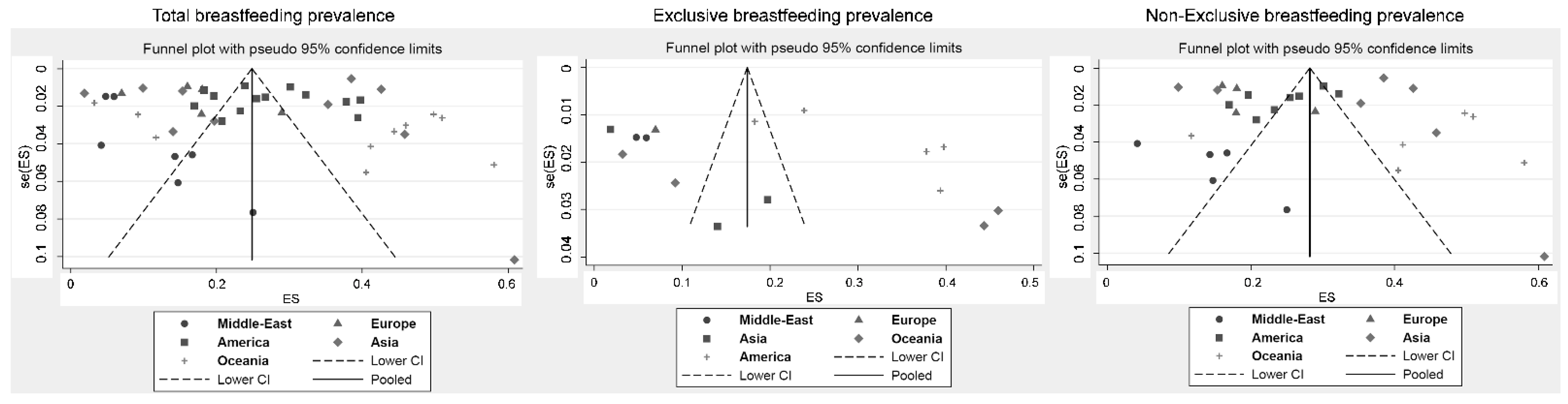 Ijerph 18 08631 g003 Ijerph 18 08631 g003