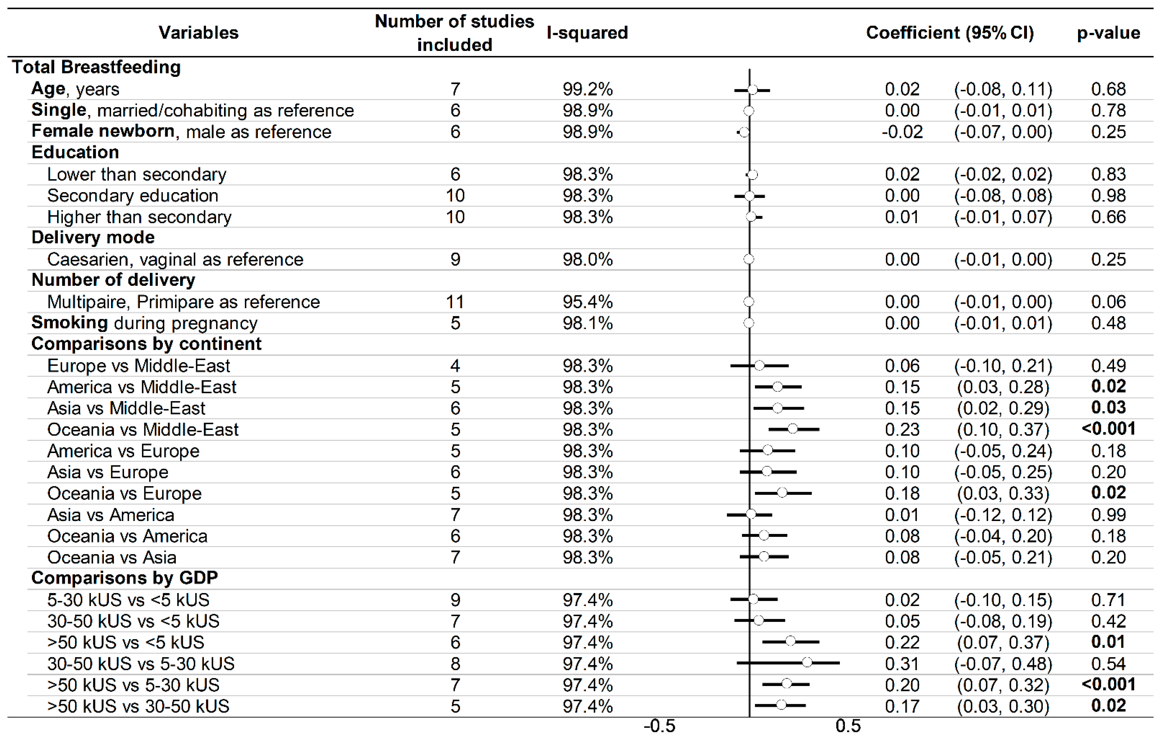 Ijerph 18 08631 g004 Ijerph 18 08631 g004
