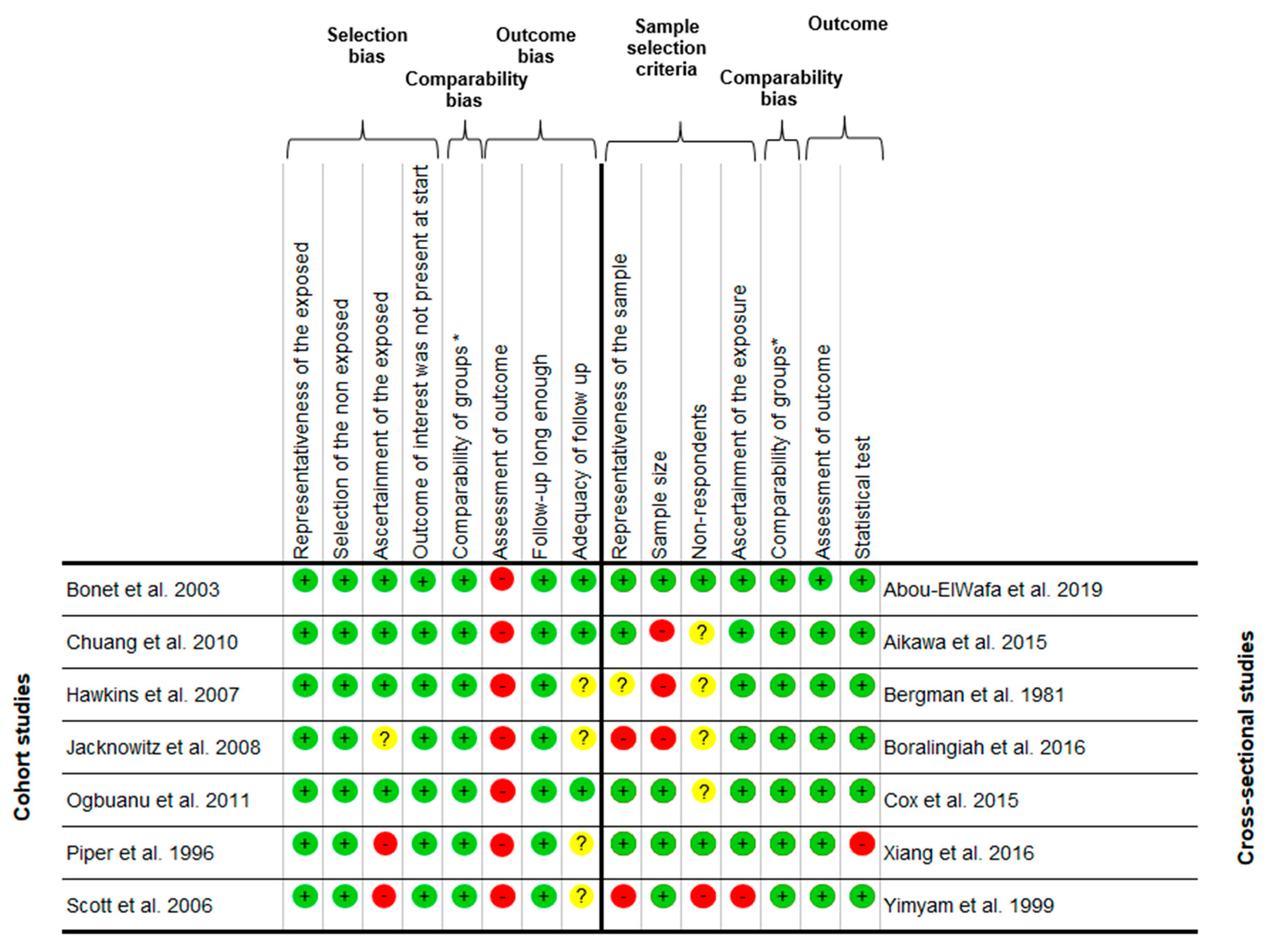 Ijerph 18 08631 g0a1 Ijerph 18 08631 g0a1