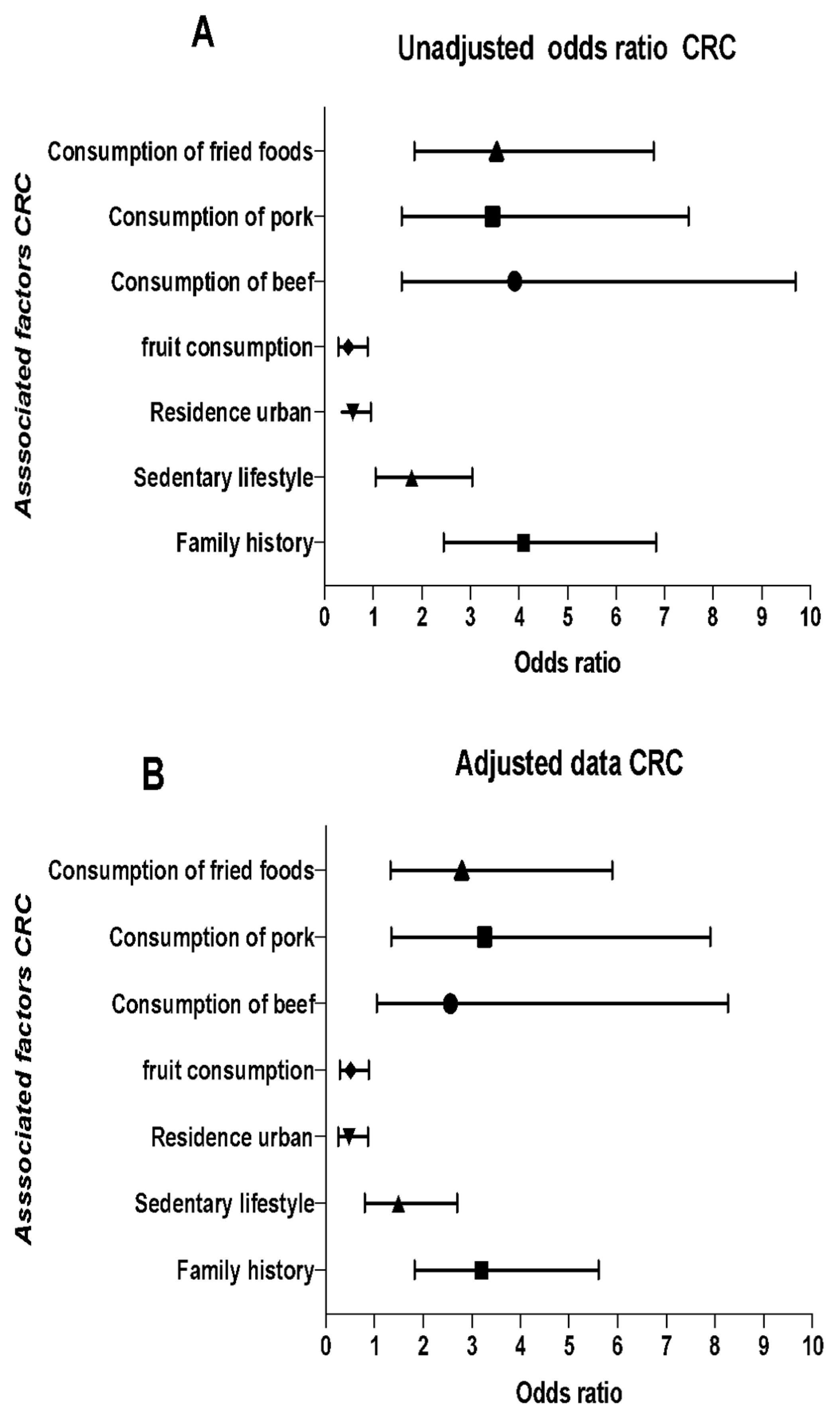 Ijerph 18 08633 g001 550