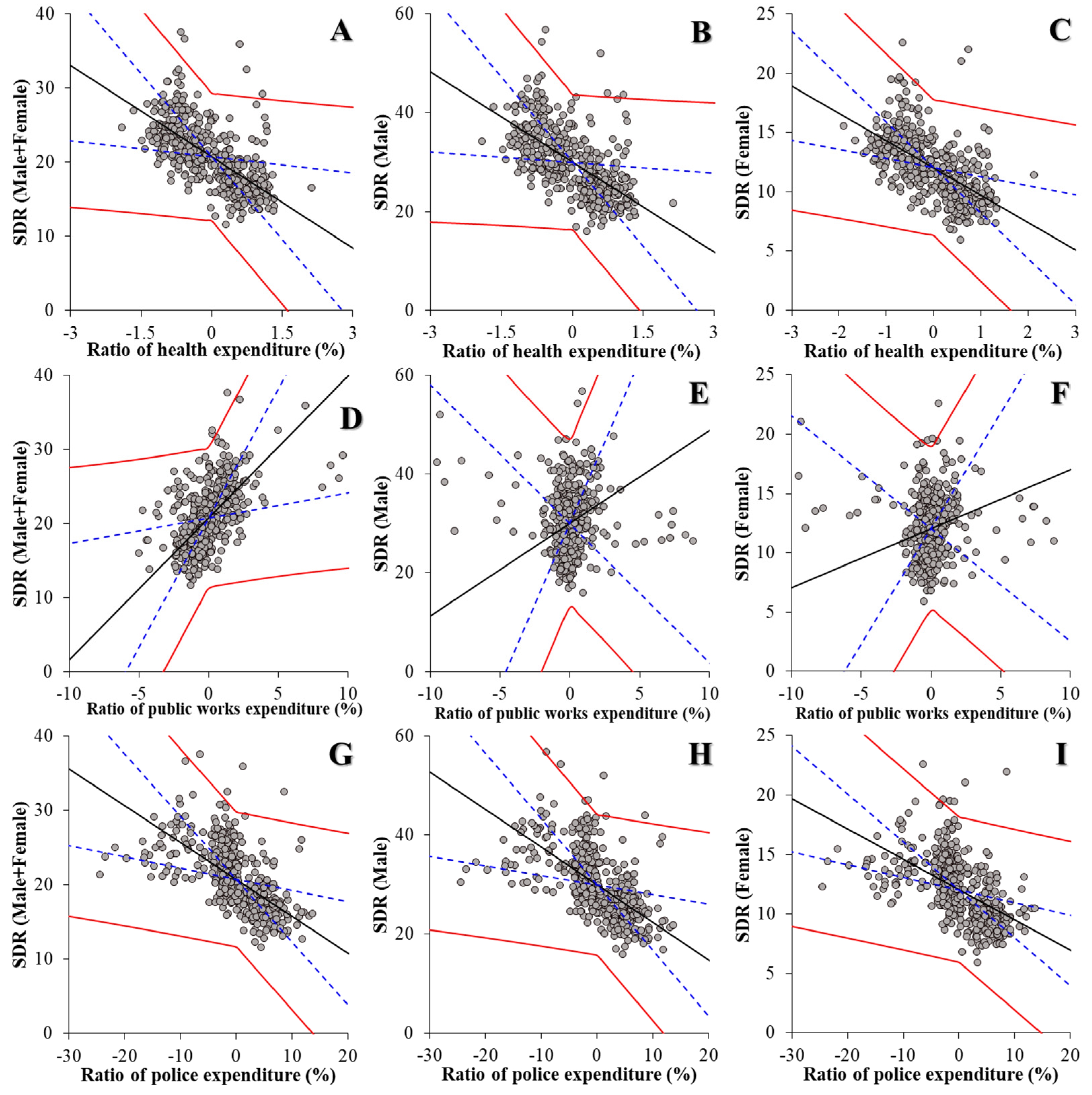 Ijerph 18 08639 g003