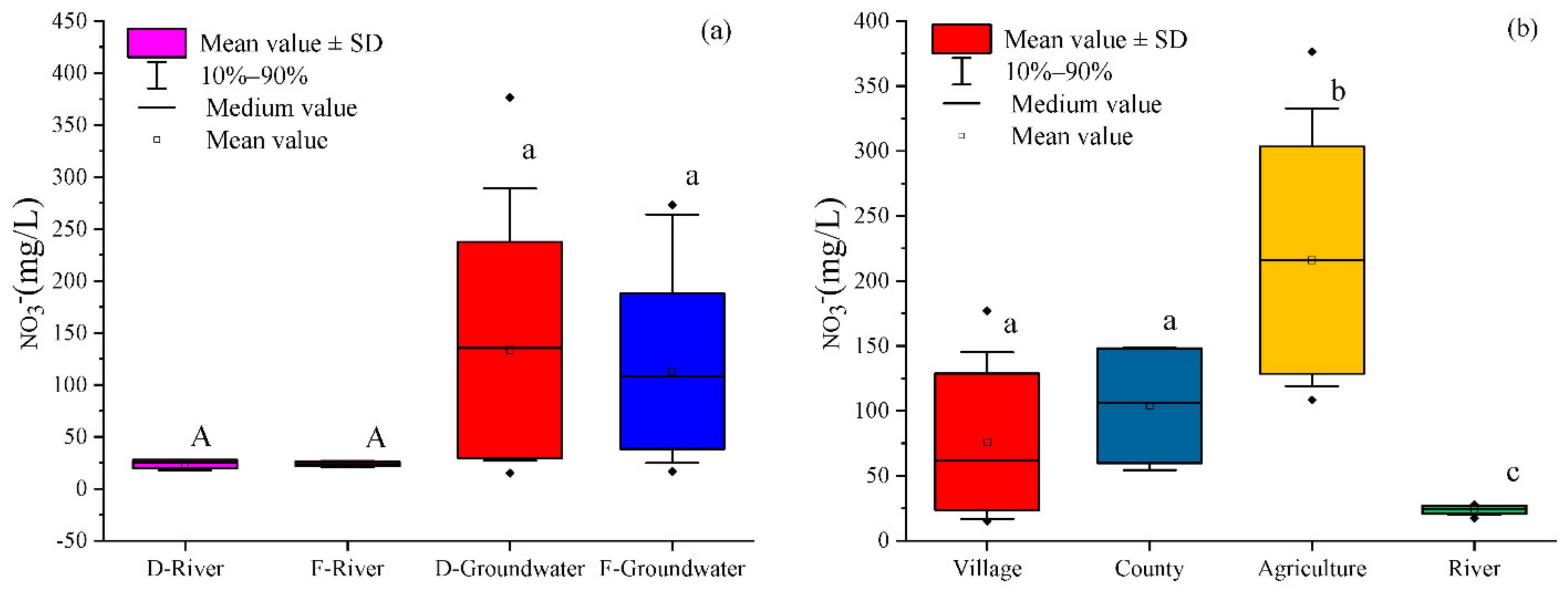 Ijerph 18 08642 g002 550