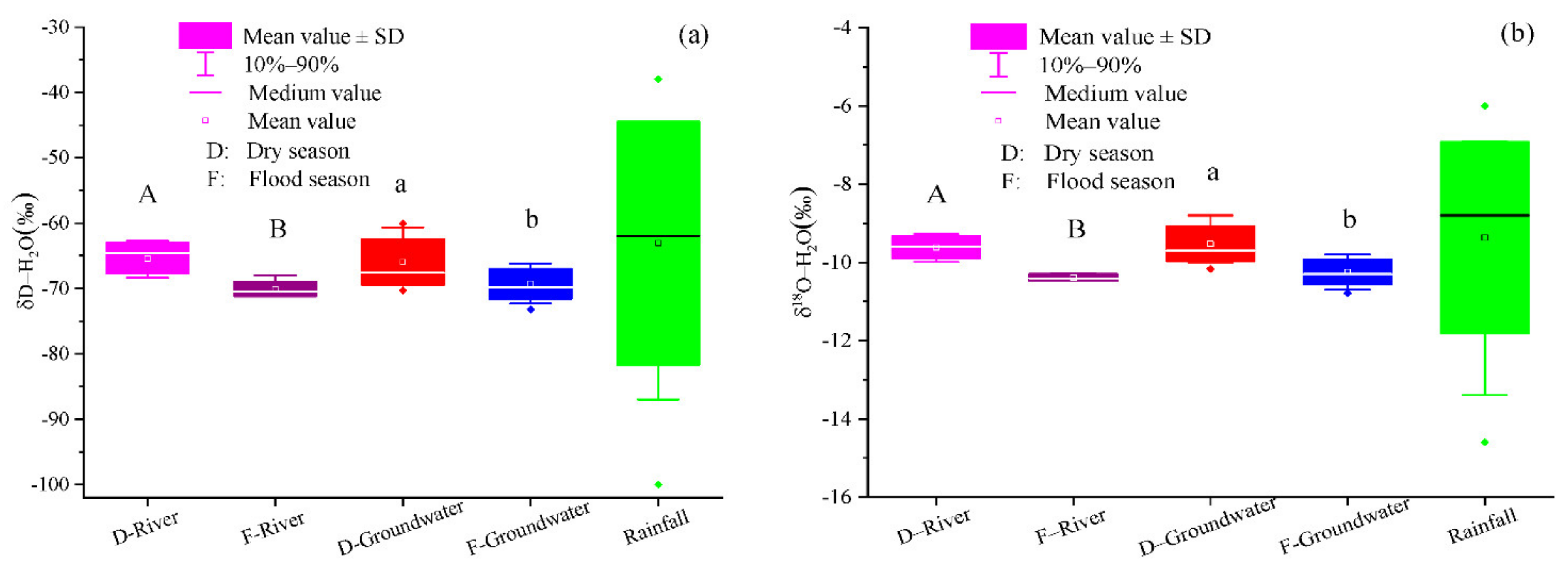 Ijerph 18 08642 g003 550