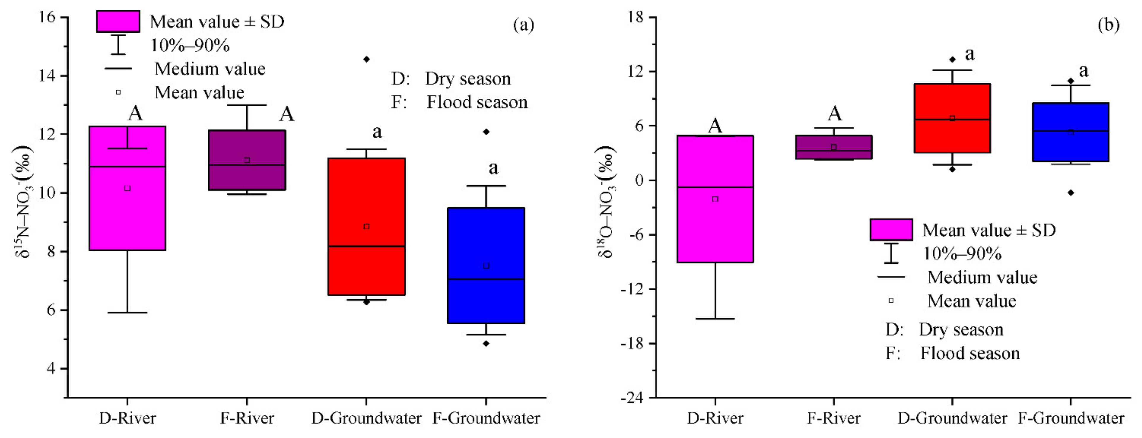 Ijerph 18 08642 g004a 550