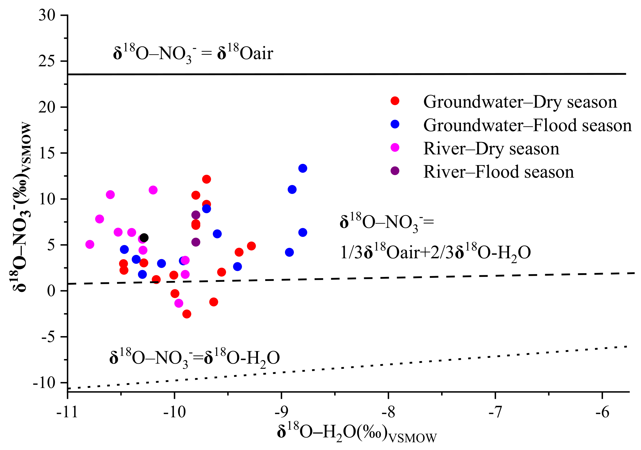 Ijerph 18 08642 g007 550