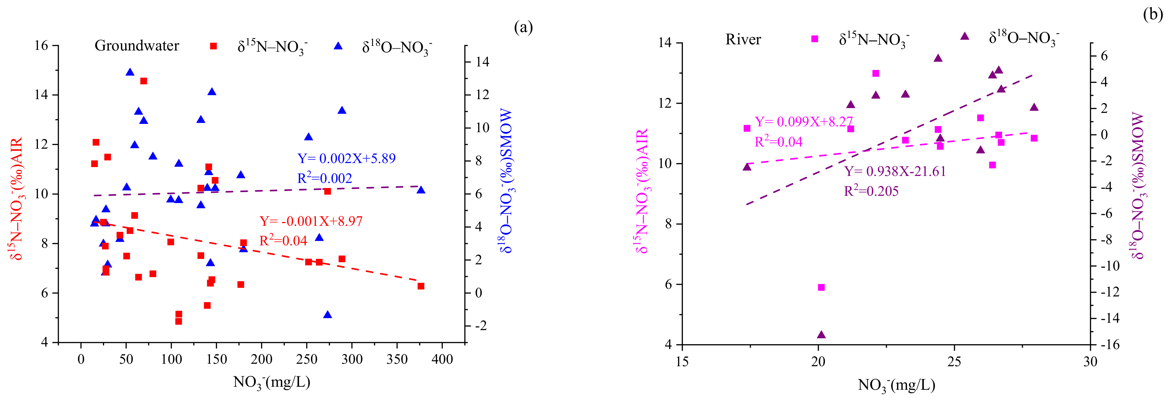 Ijerph 18 08642 g008 550