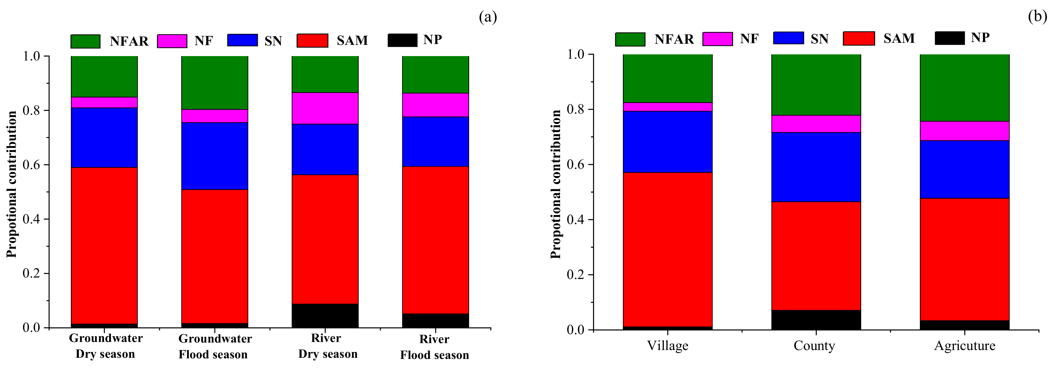 Ijerph 18 08642 g009 550