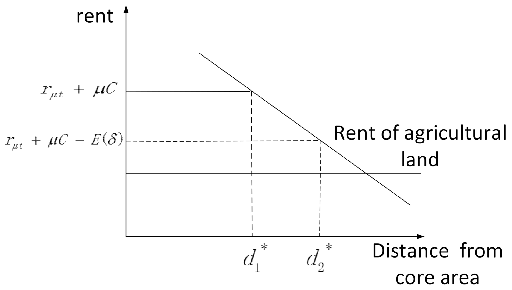 Ijerph 18 08650 g002 550