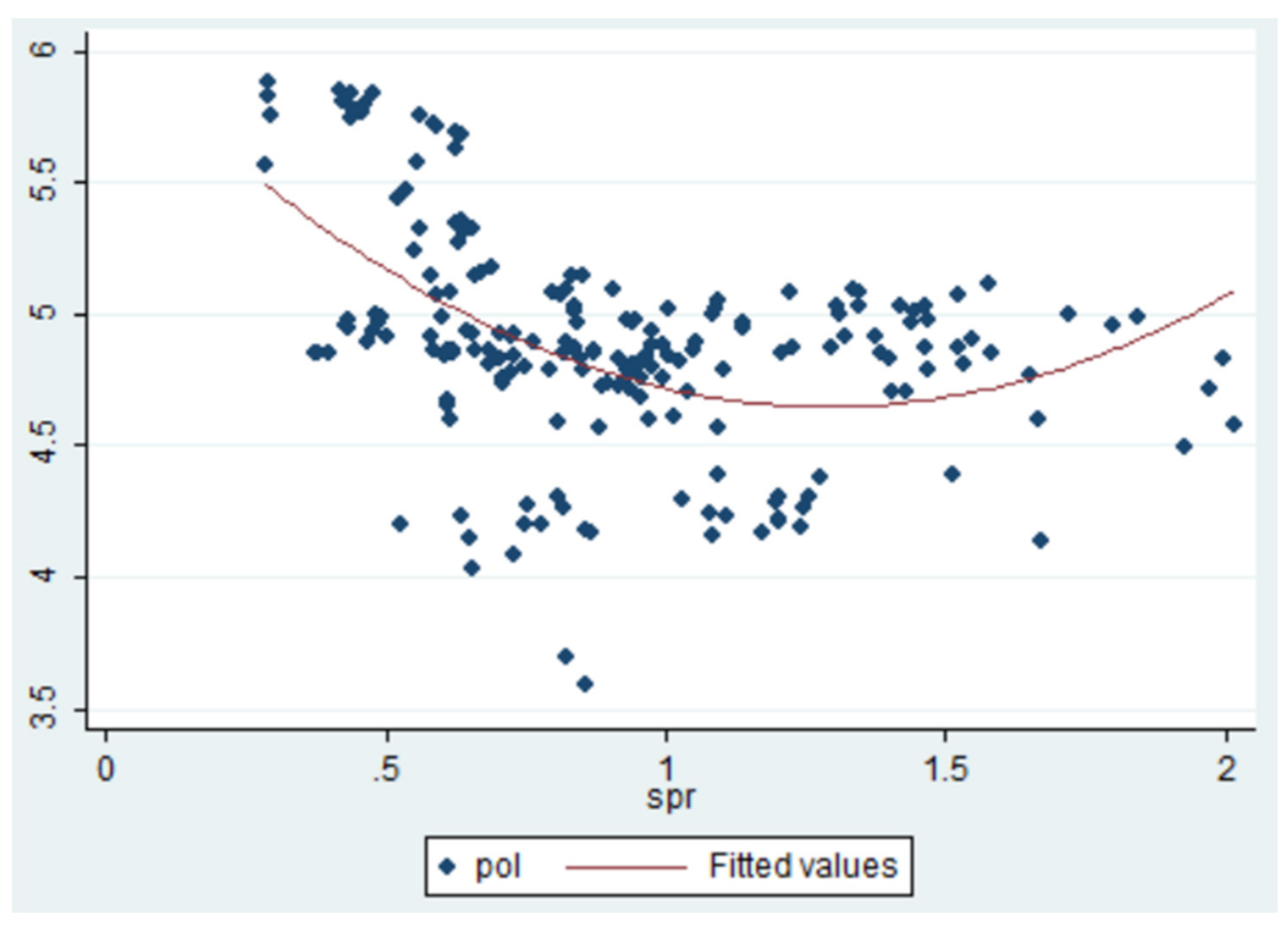 Ijerph 18 08650 g003 550