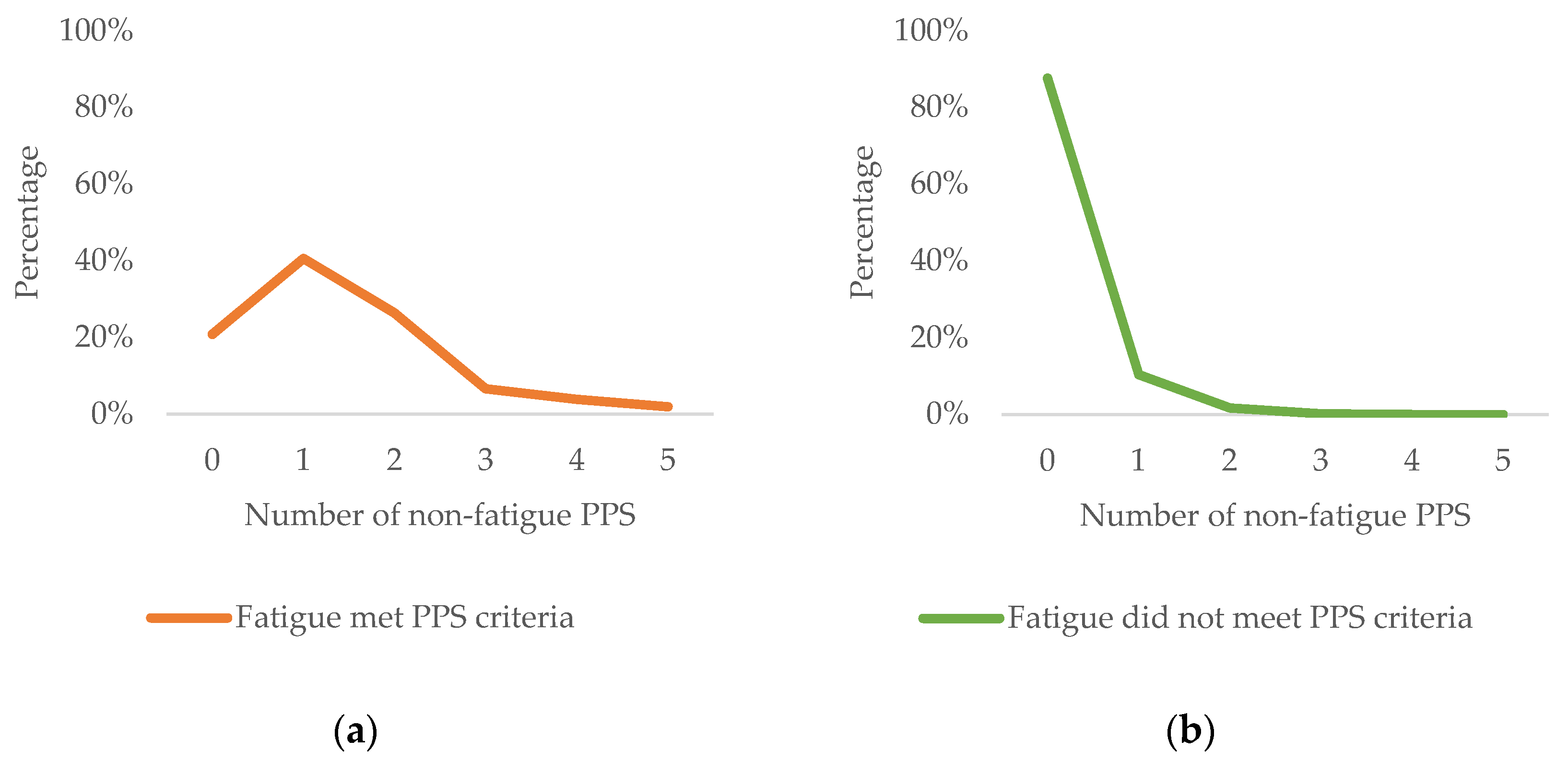 Ijerph 18 08657 g001 Ijerph 18 08657 g001