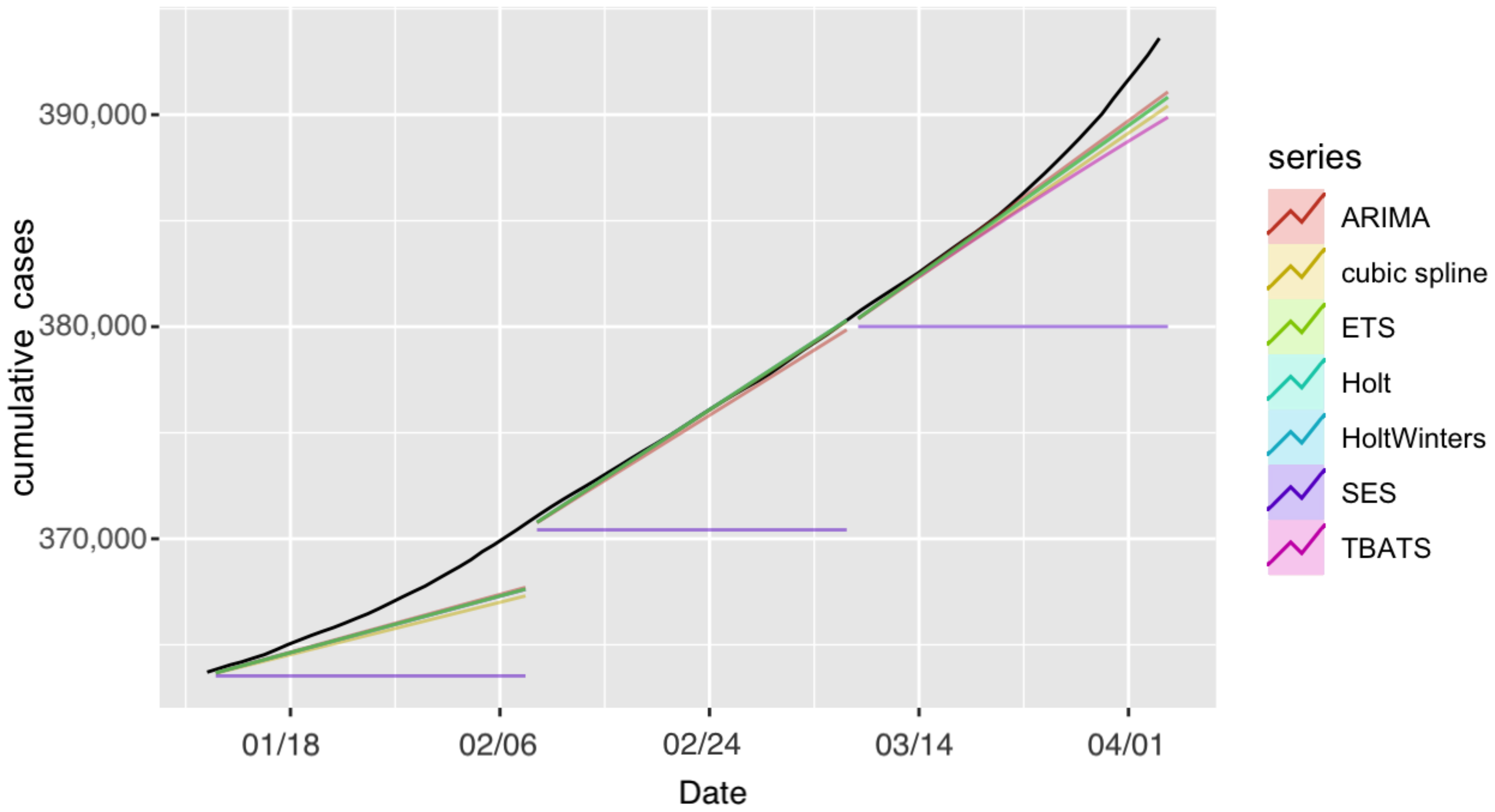 Ijerph 18 08660 g002 550