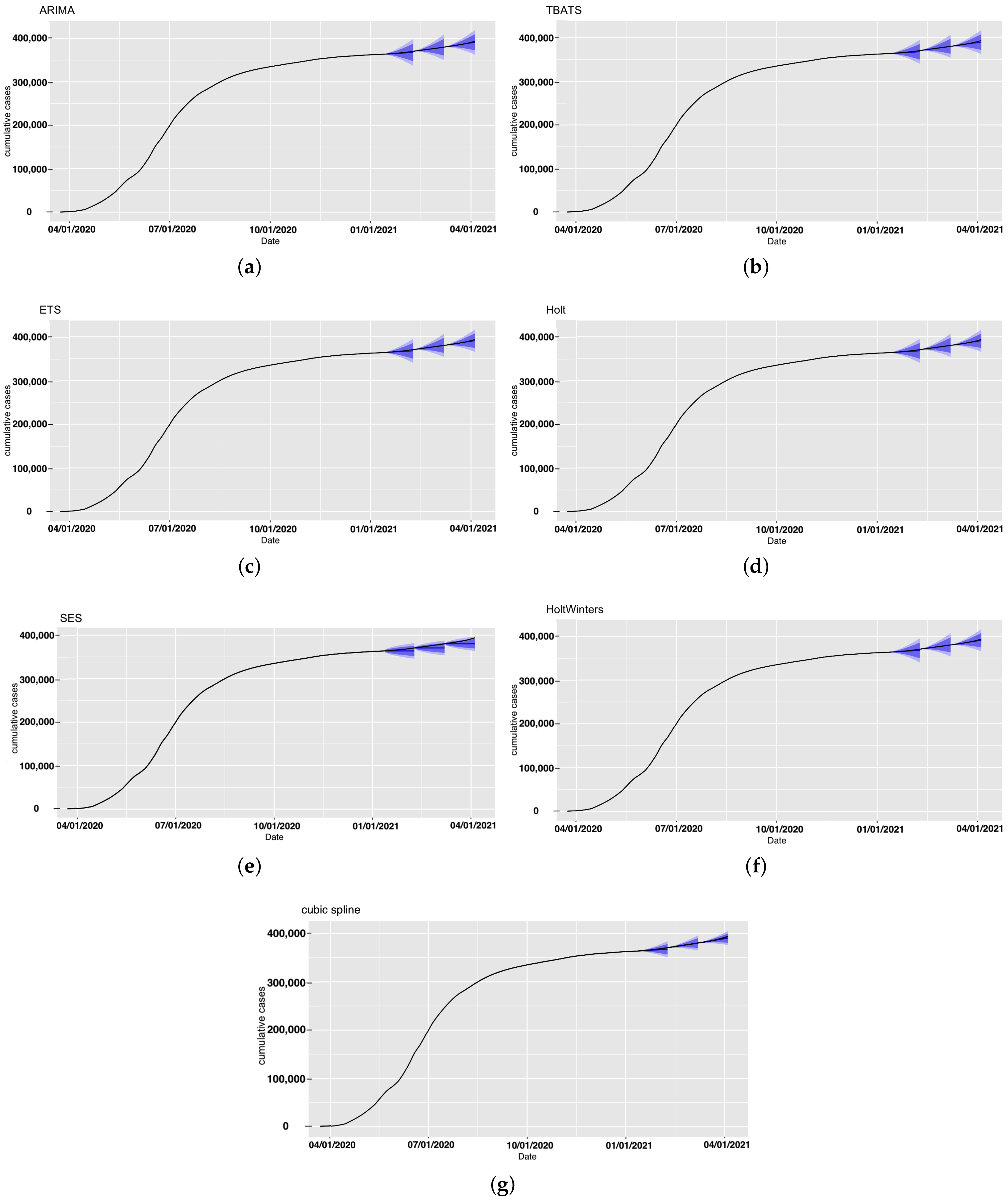 Ijerph 18 08660 g003 550