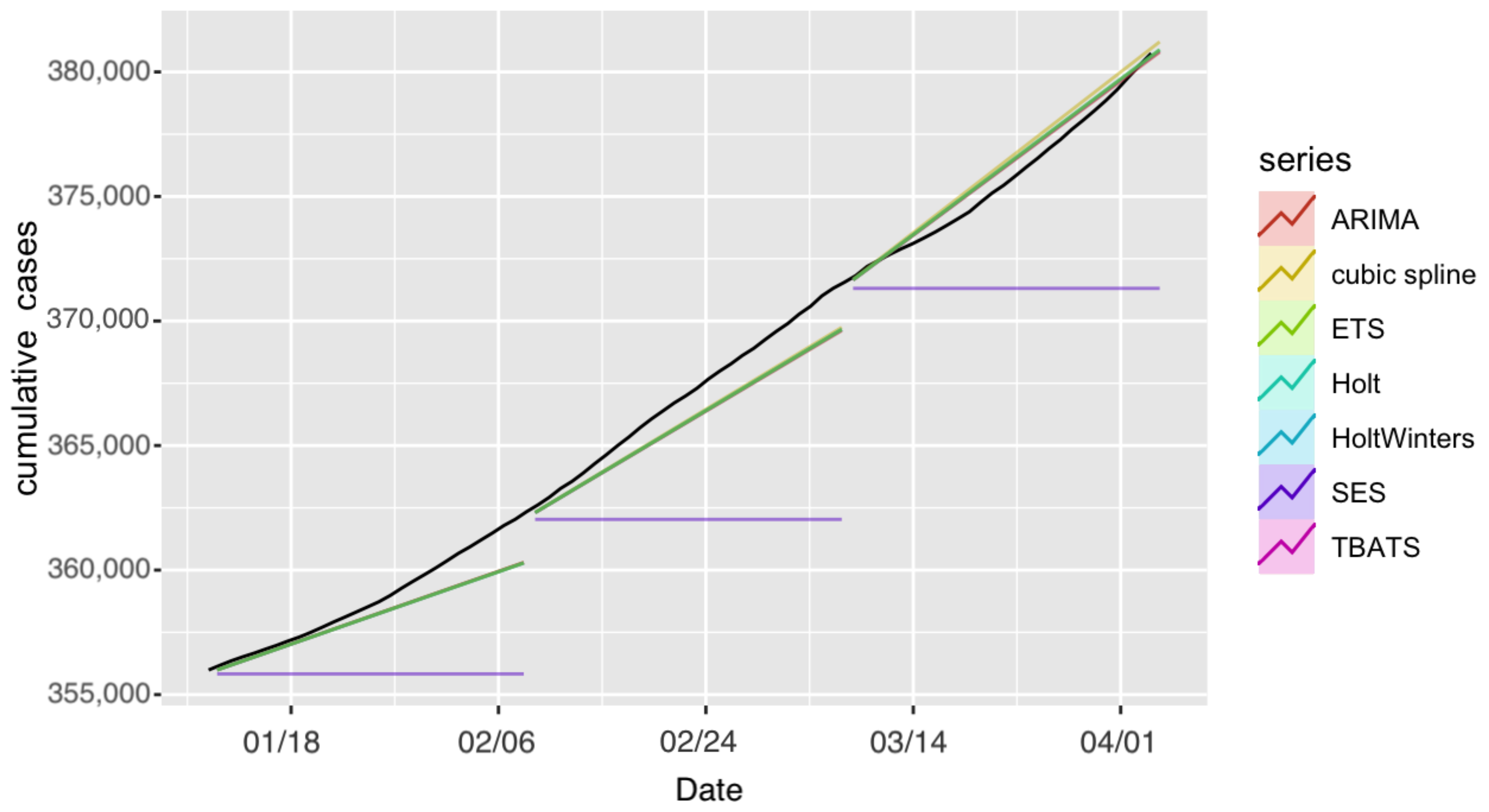 Ijerph 18 08660 g004 550