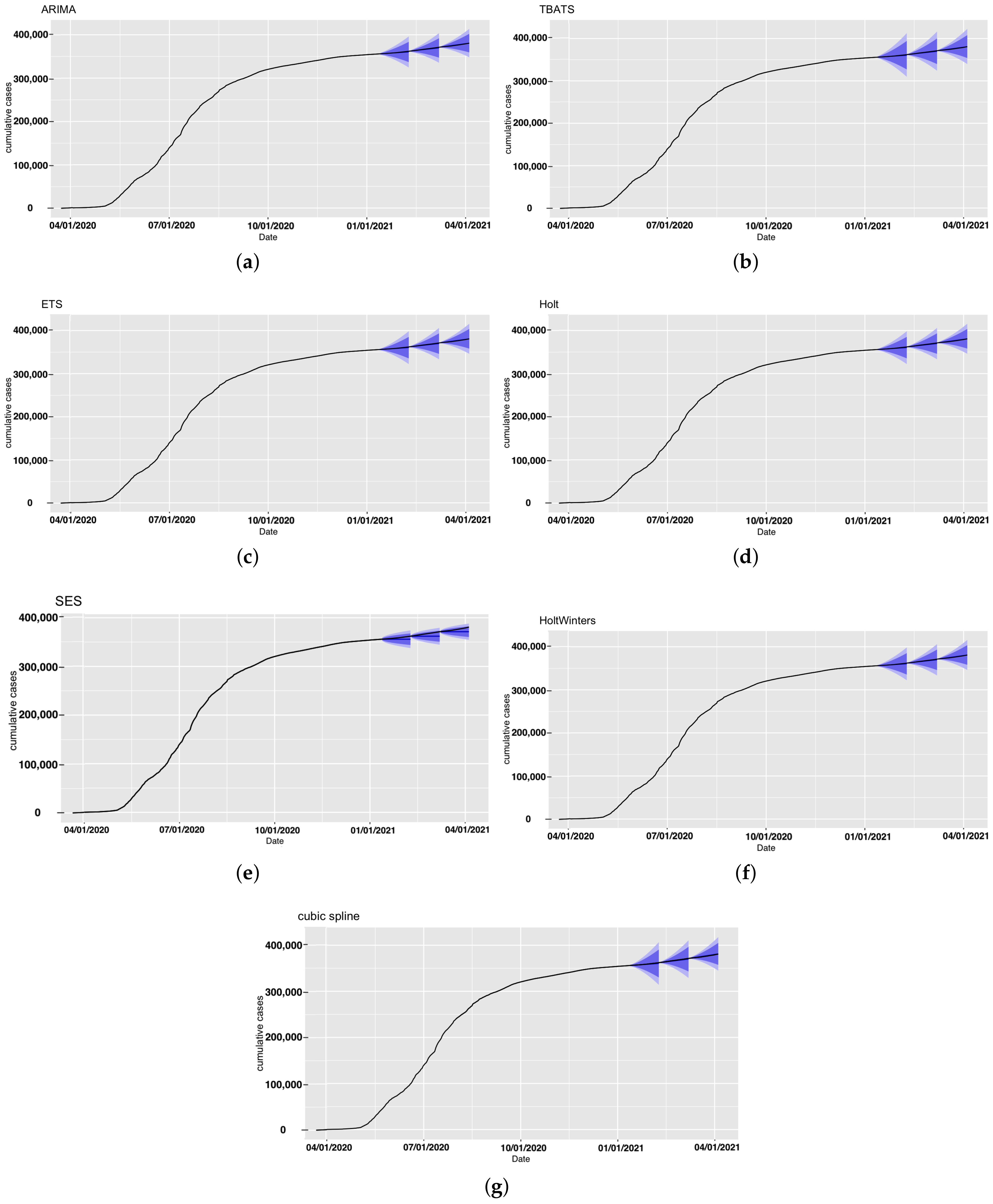 Ijerph 18 08660 g005 550