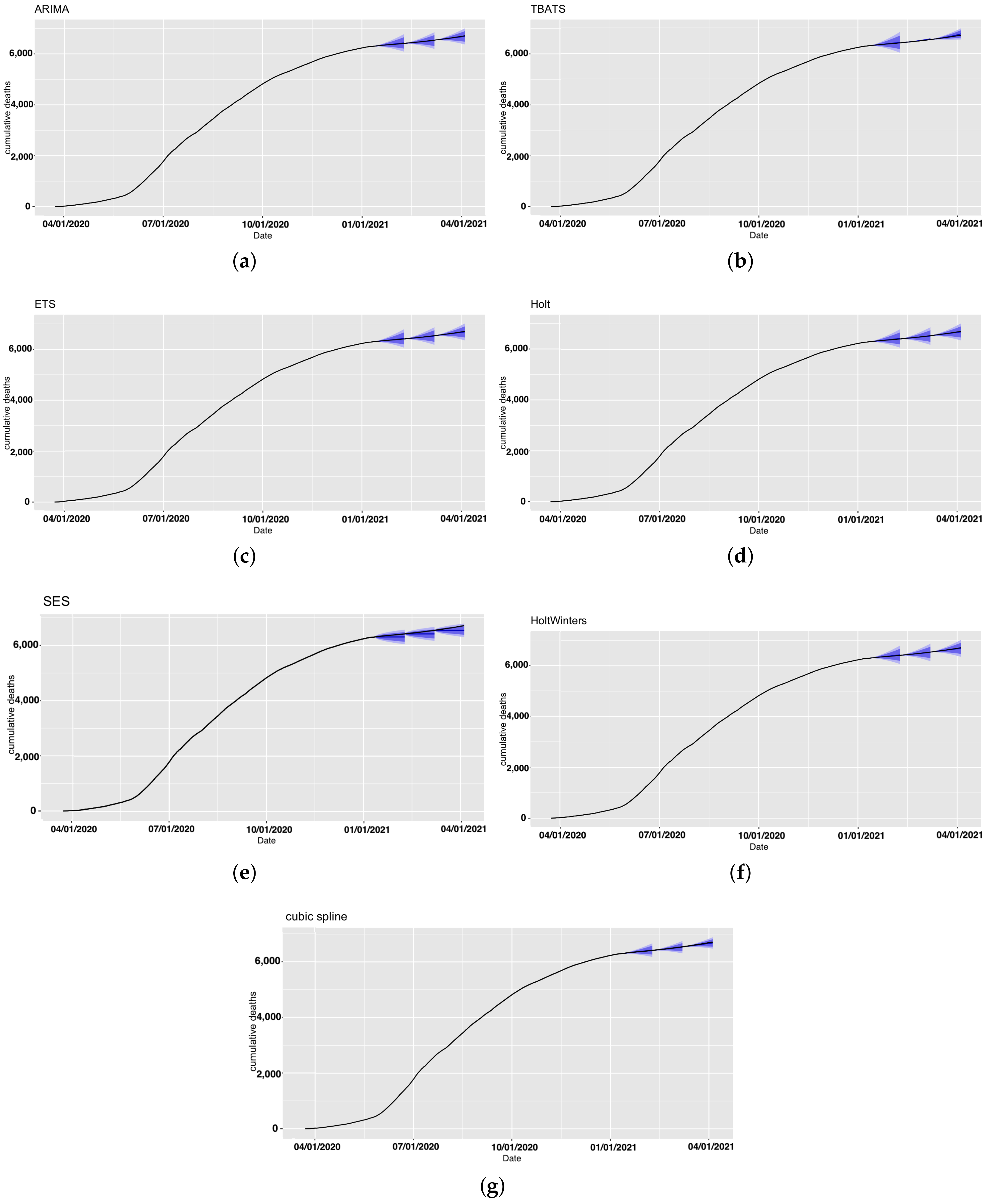 Ijerph 18 08660 g007 550