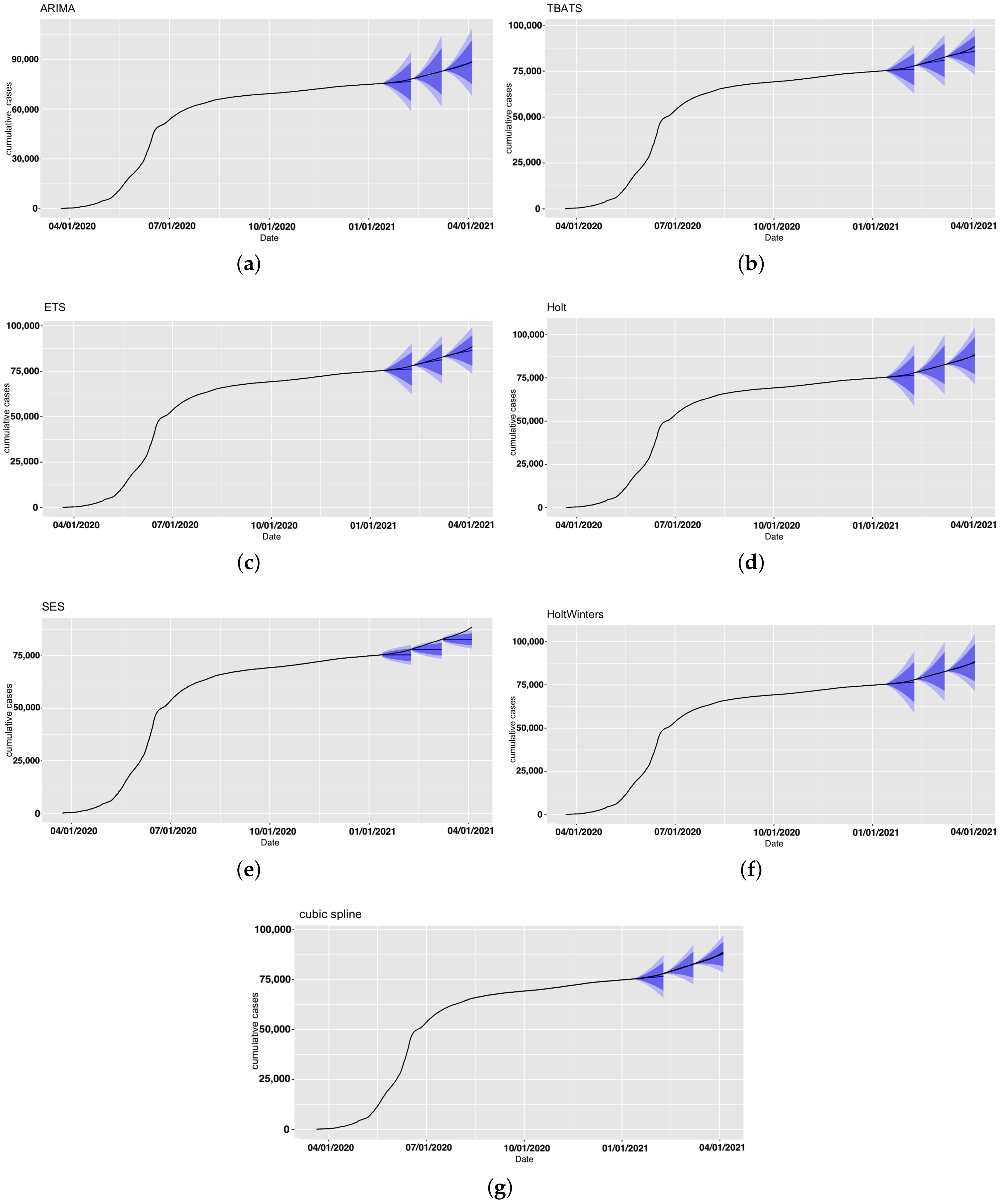 Ijerph 18 08660 g008 550