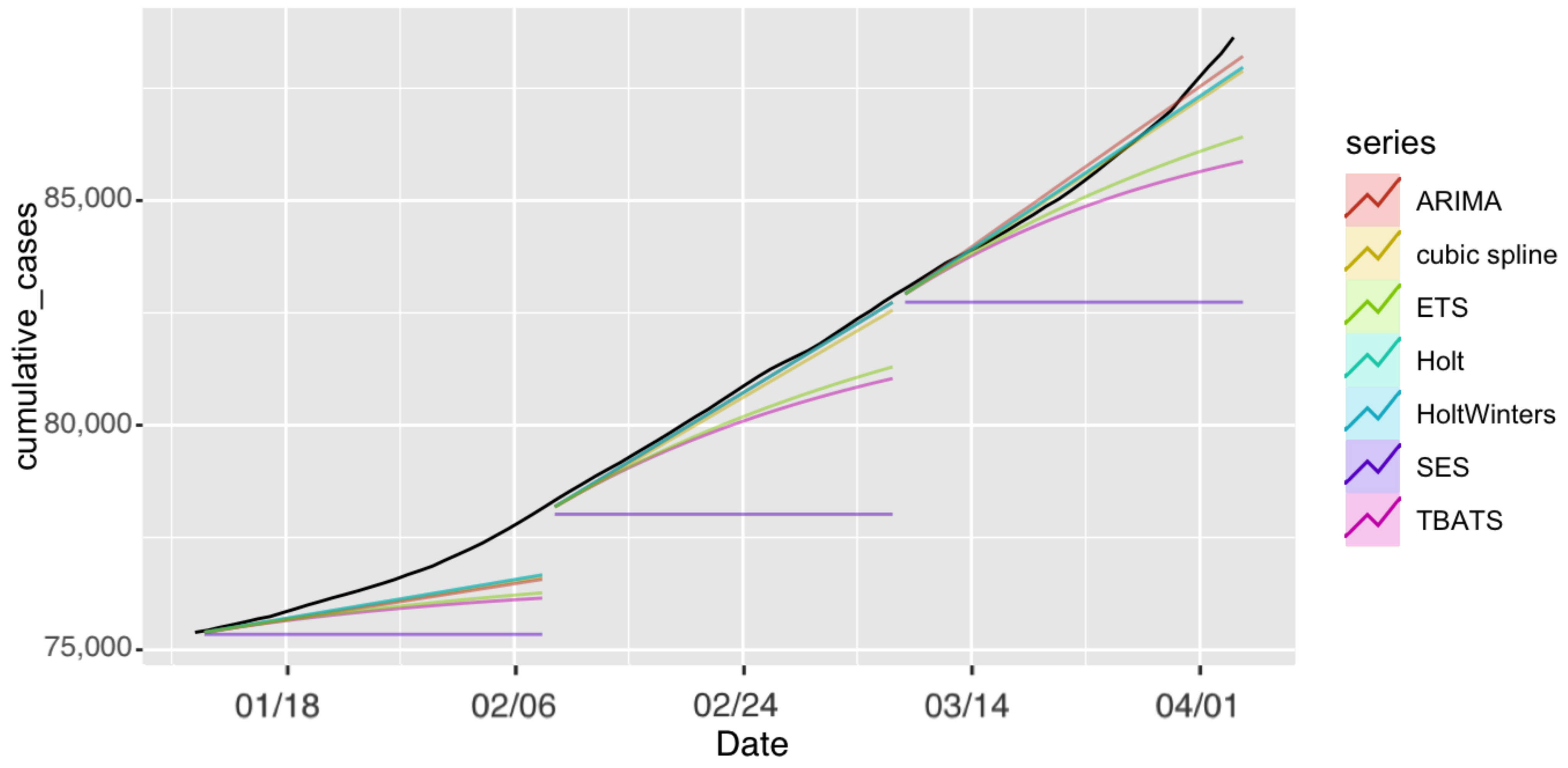 Ijerph 18 08660 g009 550