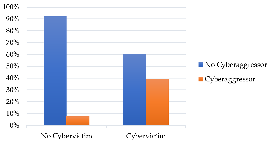 Ijerph 18 08669 g001 550