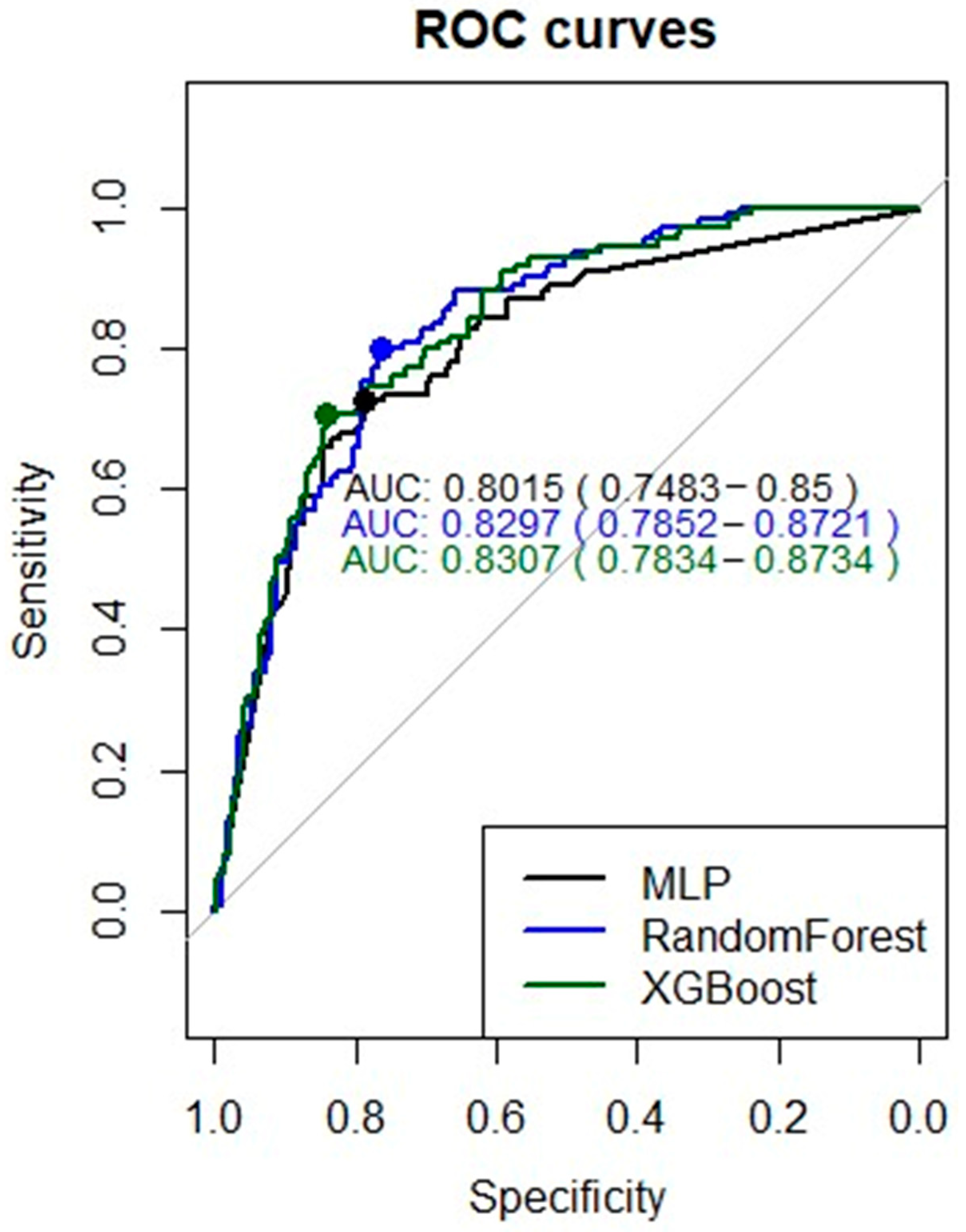 Ijerph 18 08677 g004