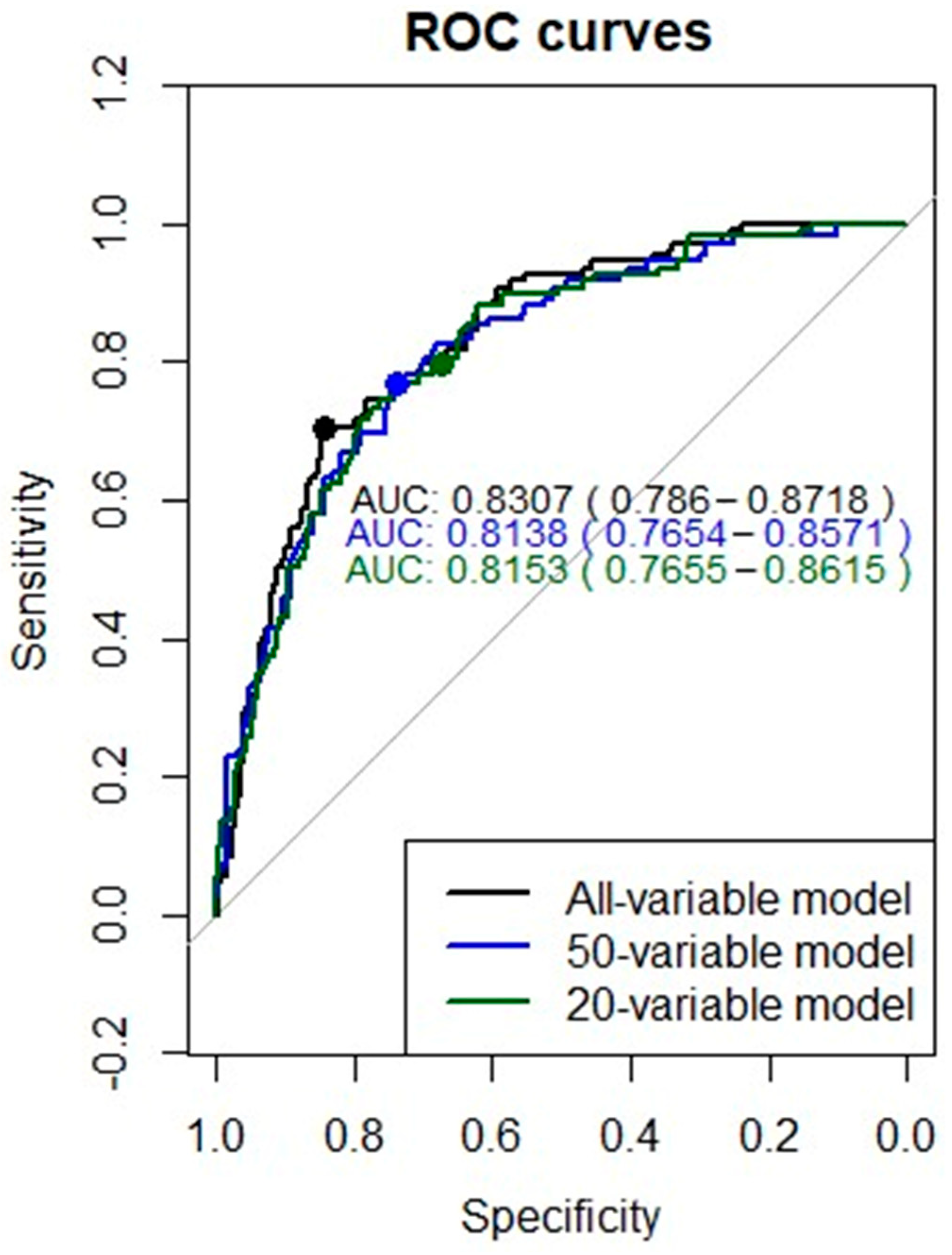 Ijerph 18 08677 g006