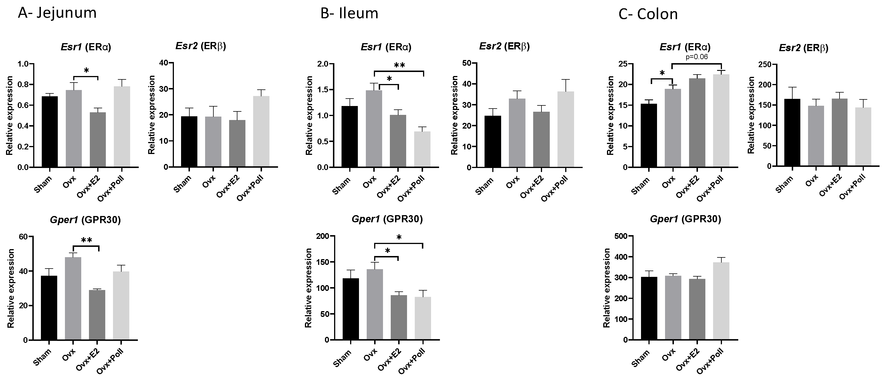Ijerph 18 08685 g001 550