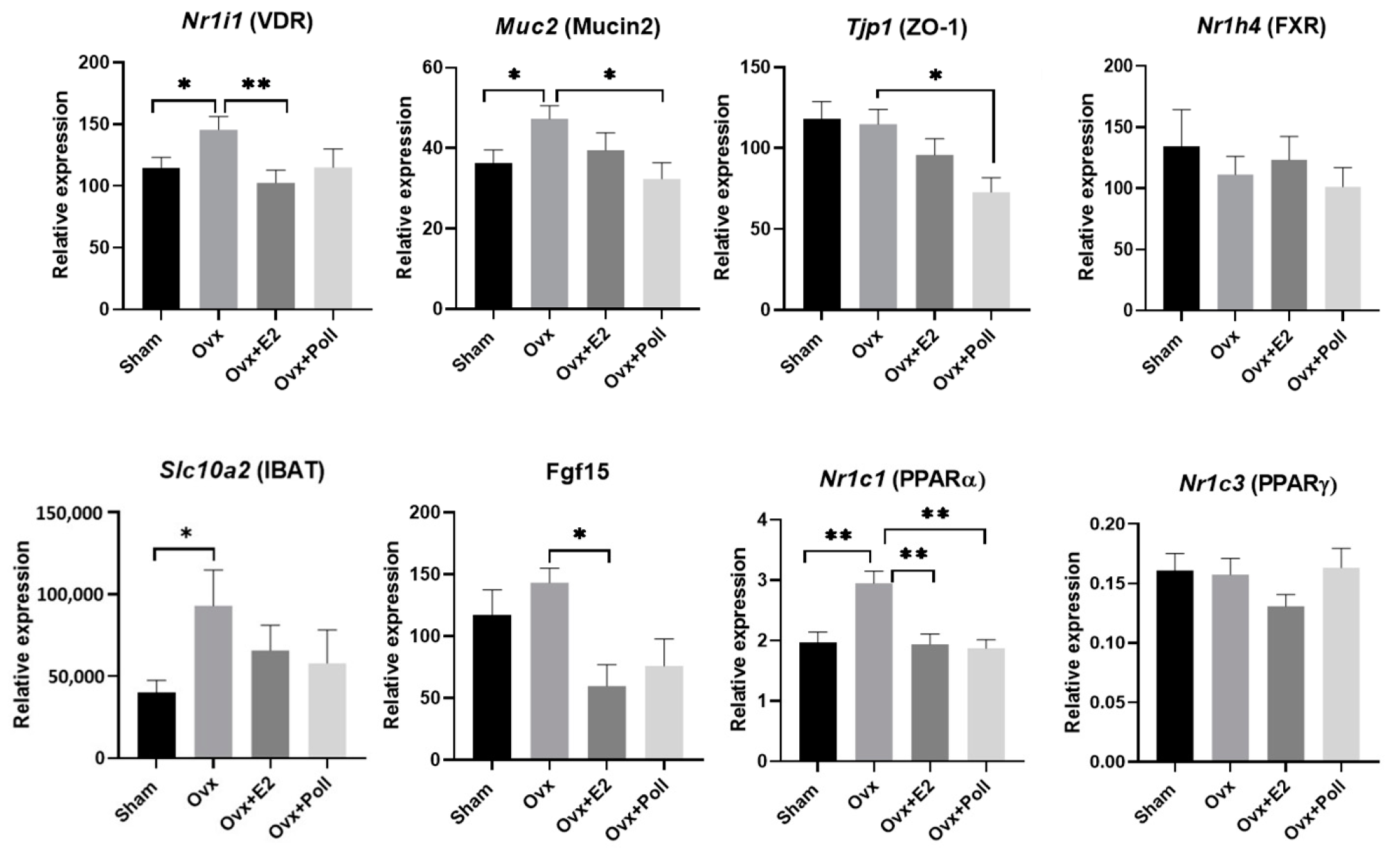 Ijerph 18 08685 g004 550