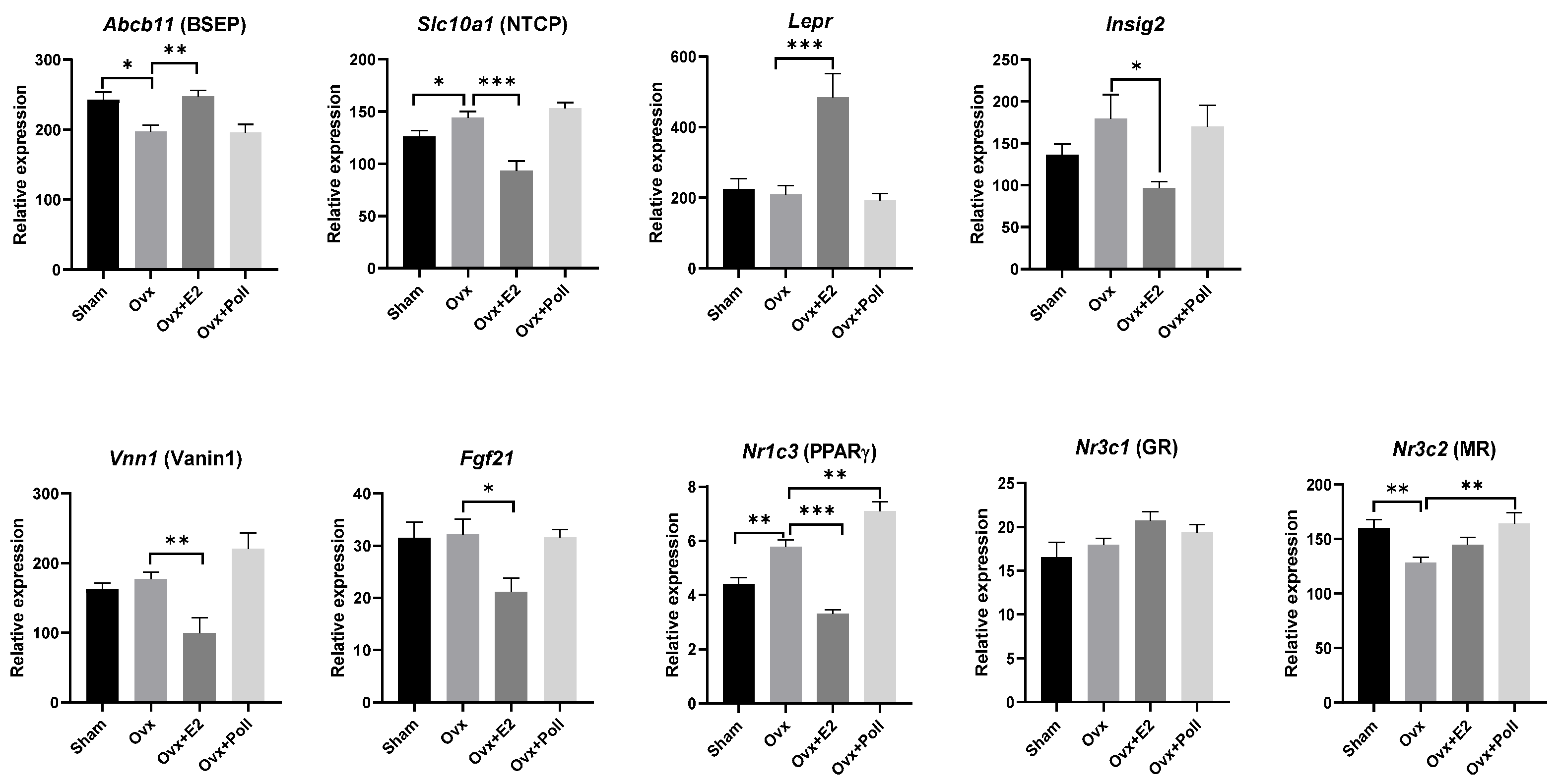 Ijerph 18 08685 g005 550