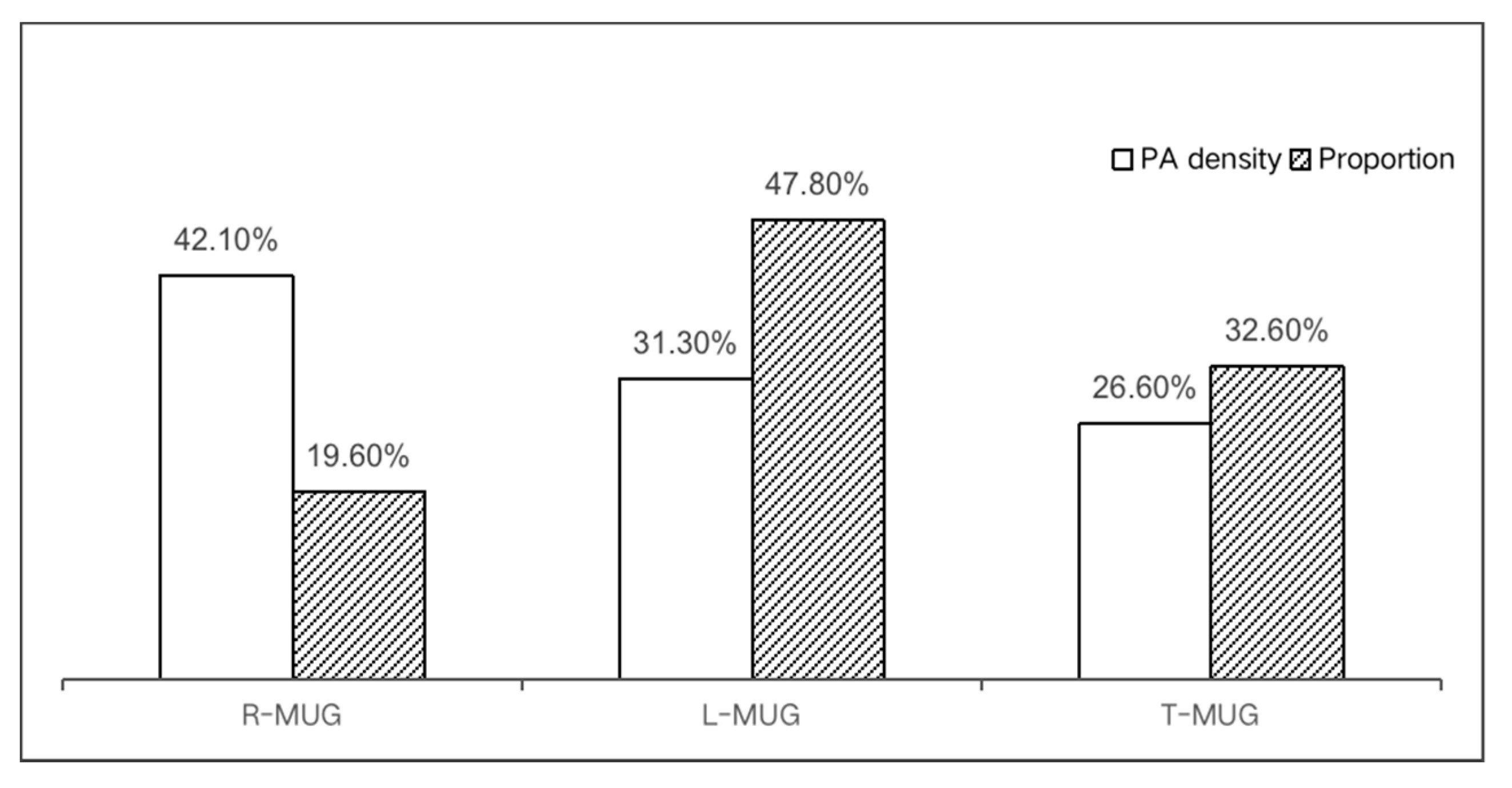 Ijerph 18 08696 g004 550