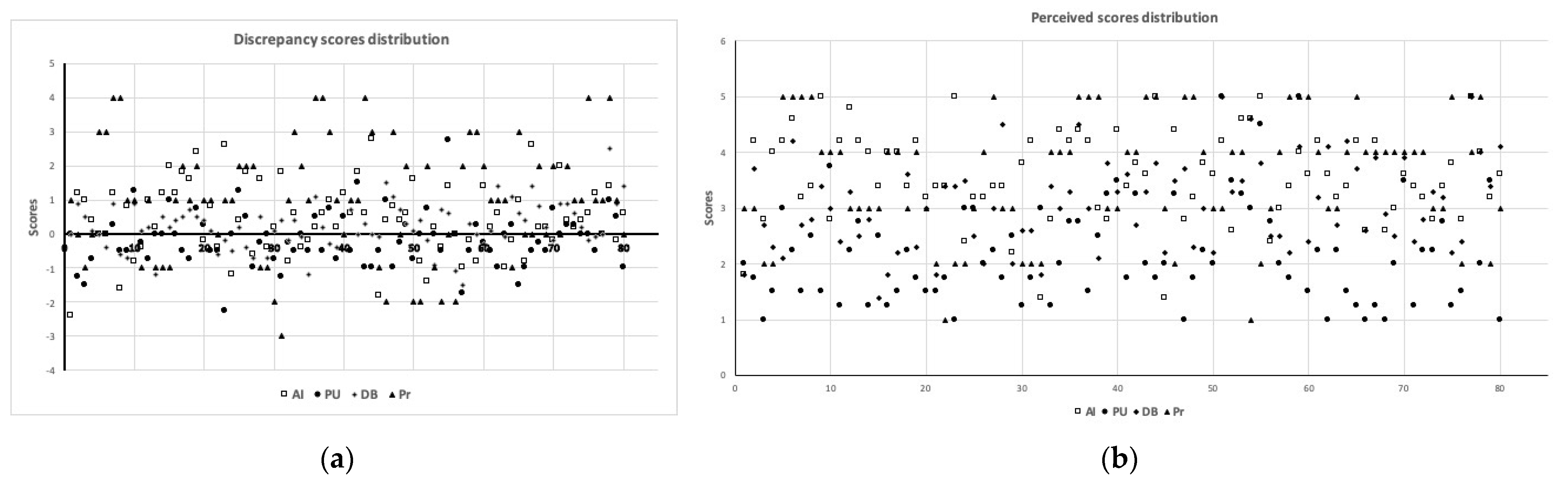 Ijerph 18 08698 g002 550