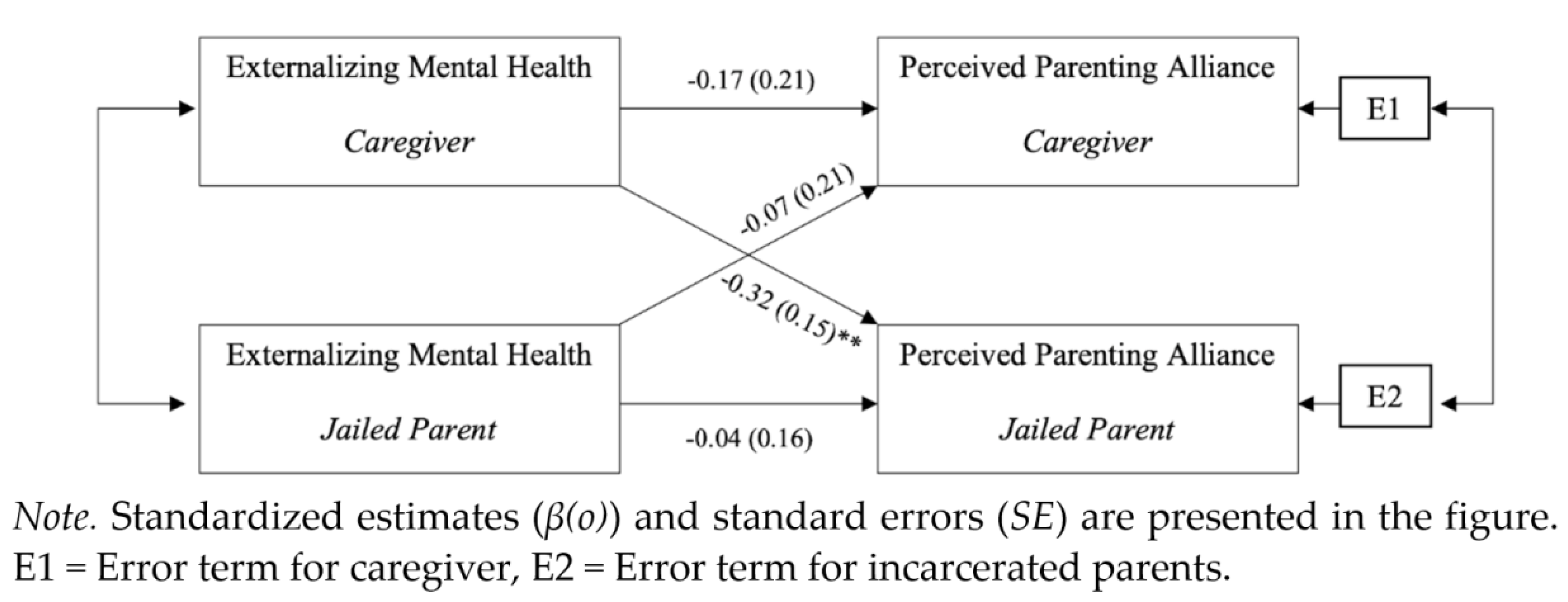 Ijerph 18 08705 g002