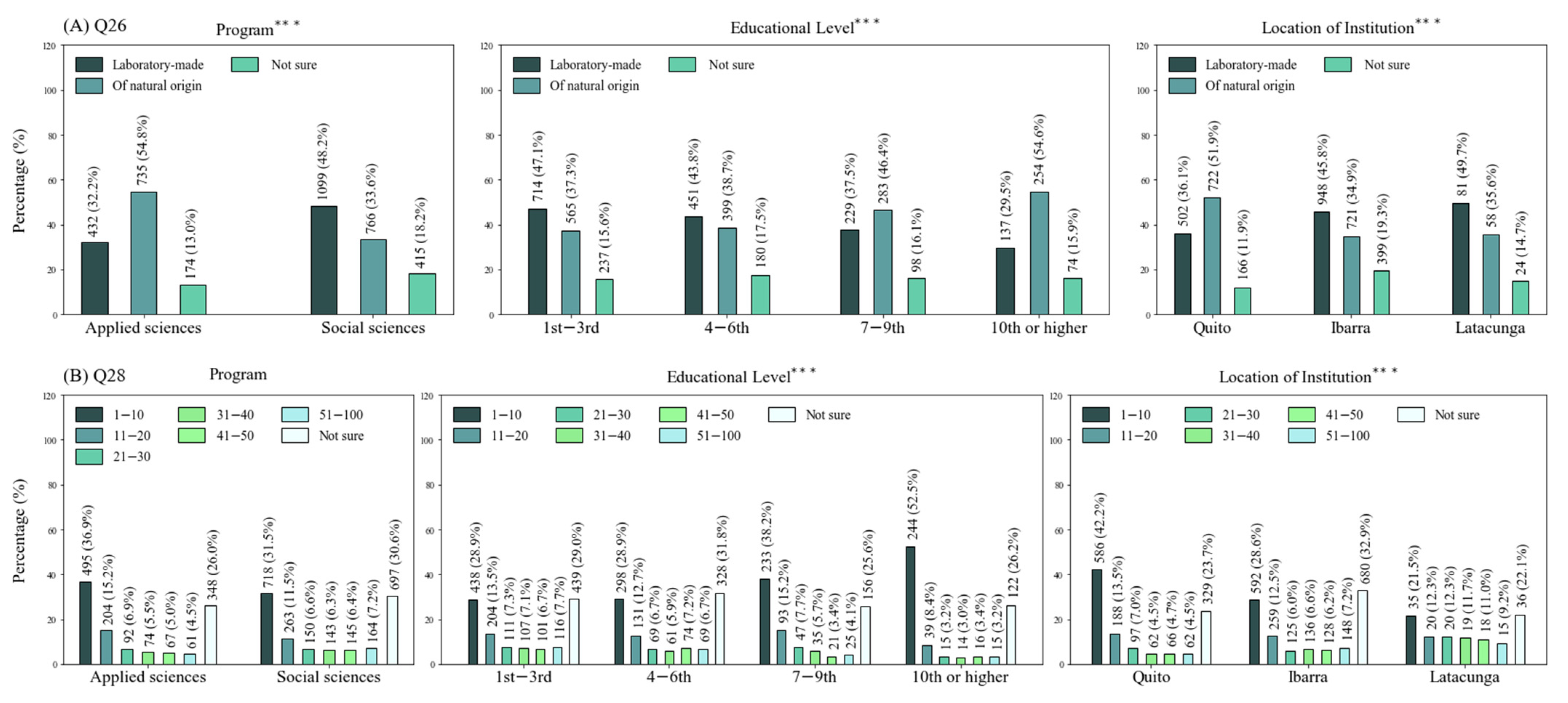 Ijerph 18 08706 g003