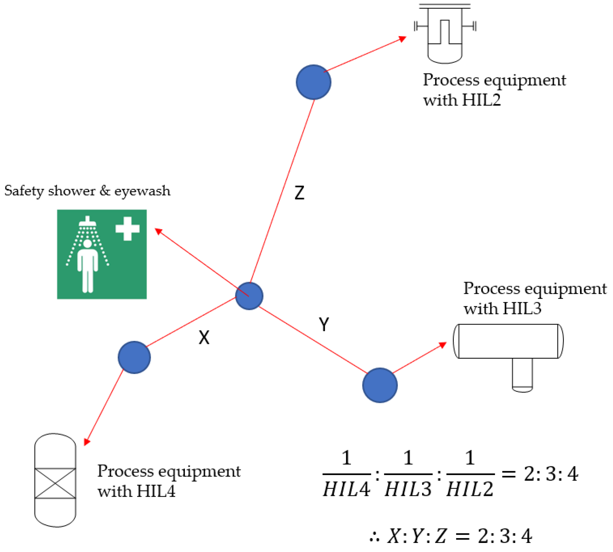 Ijerph 18 08707 g002 550