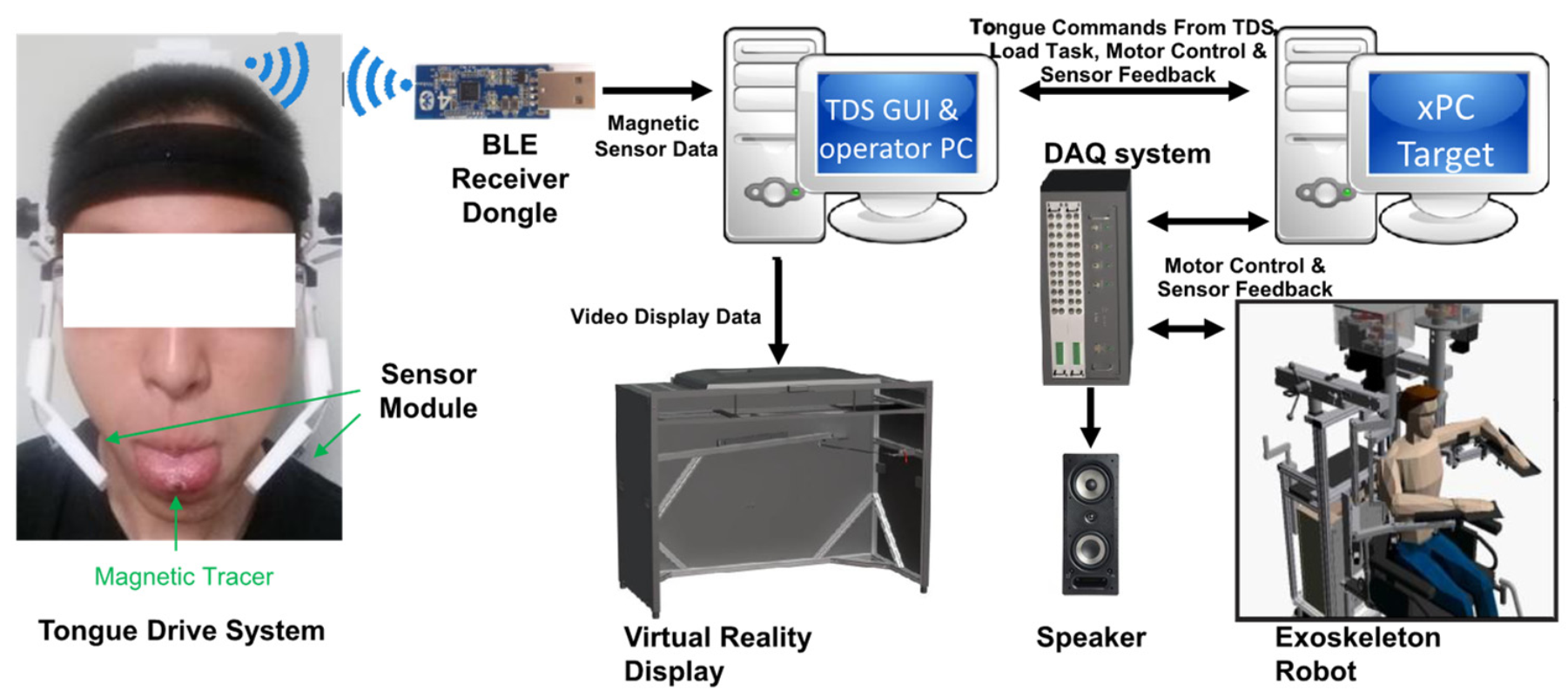 virtual cb funk windows 8 virtual cb funk windows 8