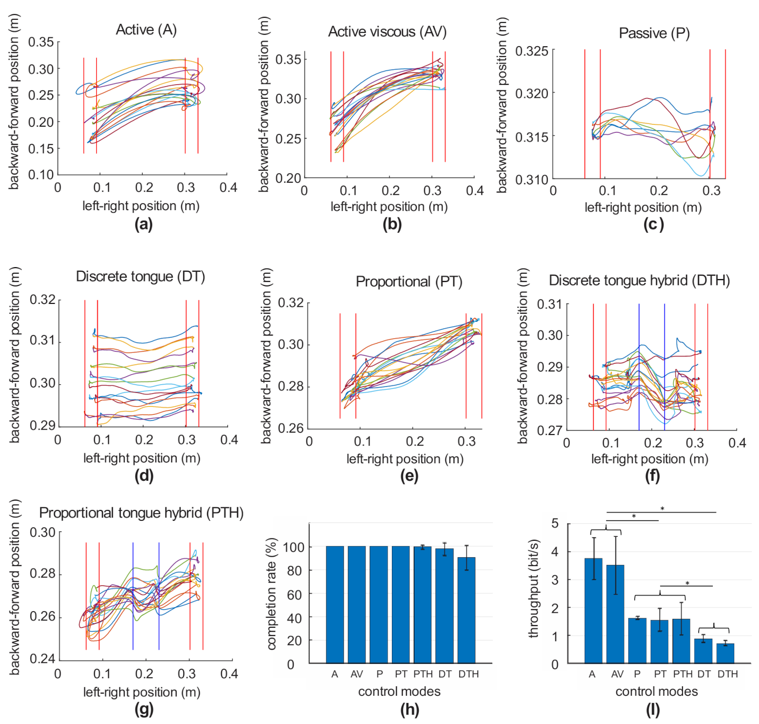 Ijerph 18 08708 g002 550