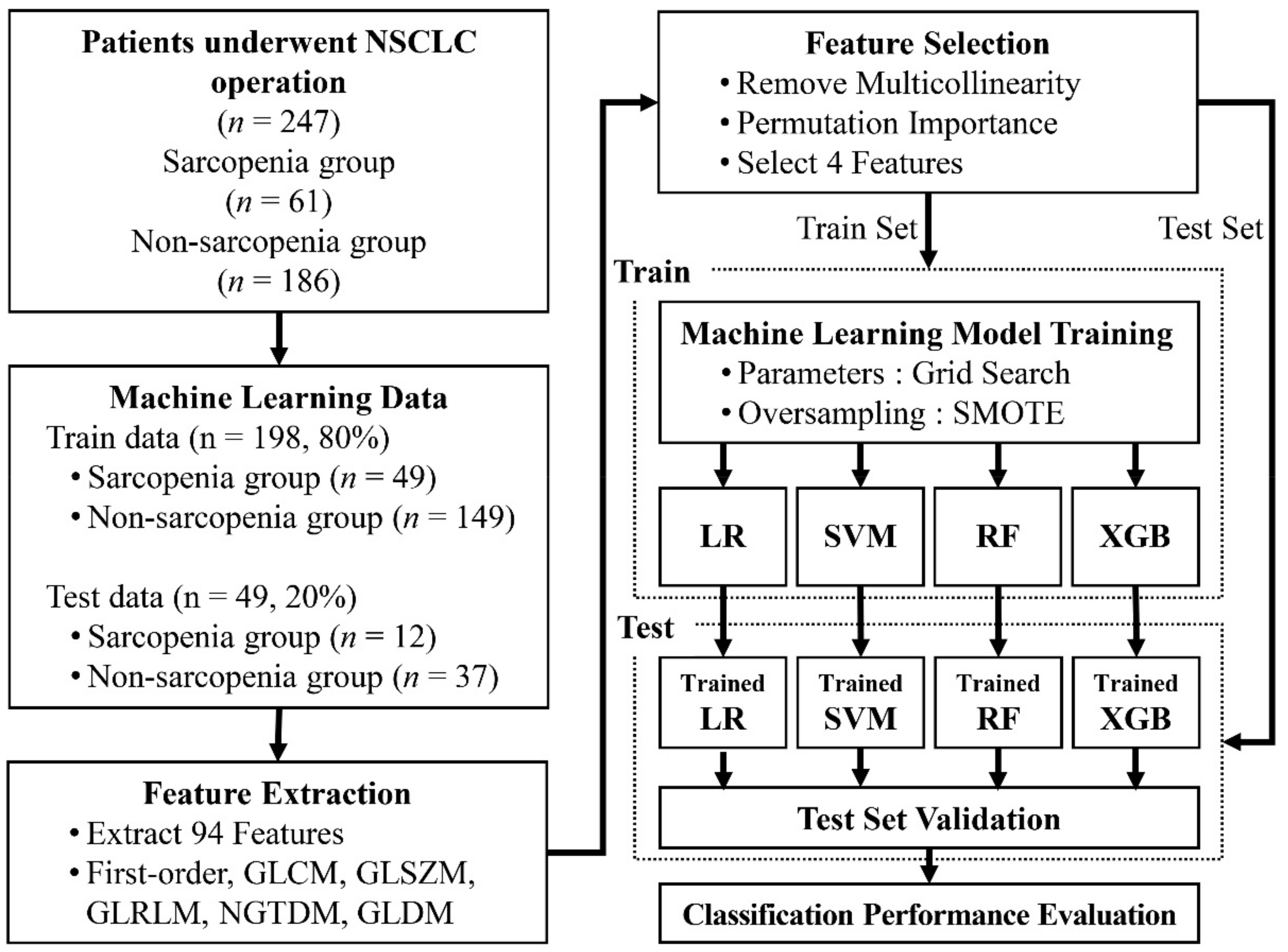 Ijerph 18 08710 g001 550