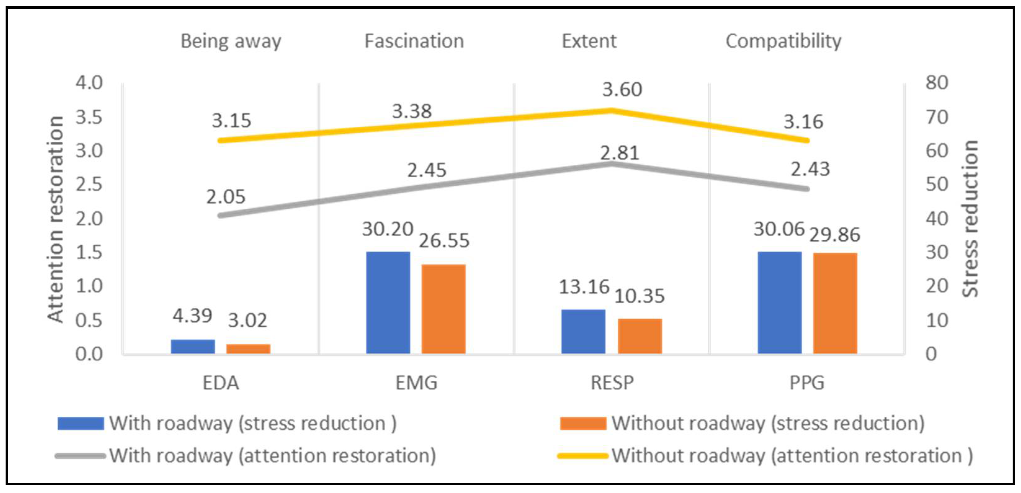 Ijerph 18 08713 g008