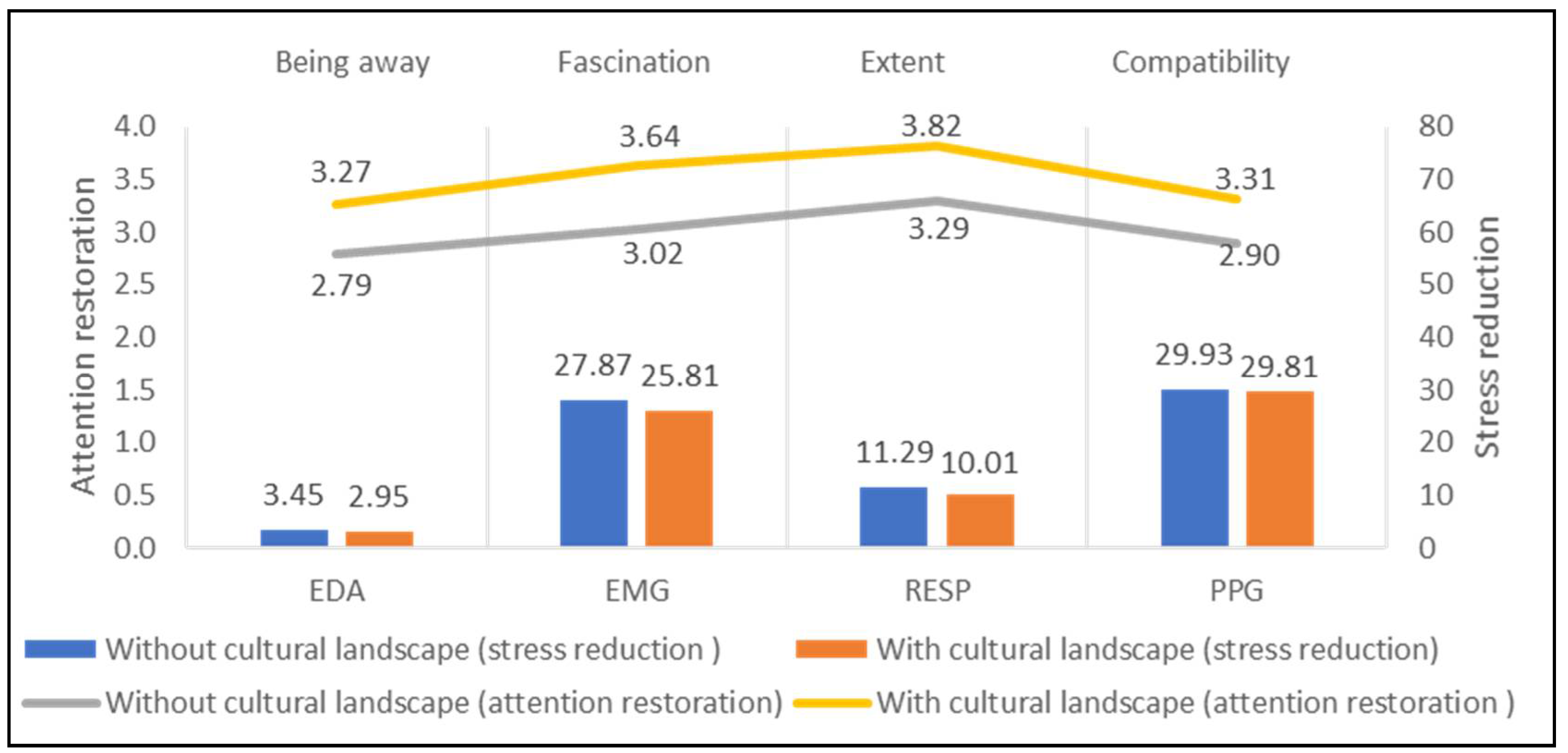Ijerph 18 08713 g009